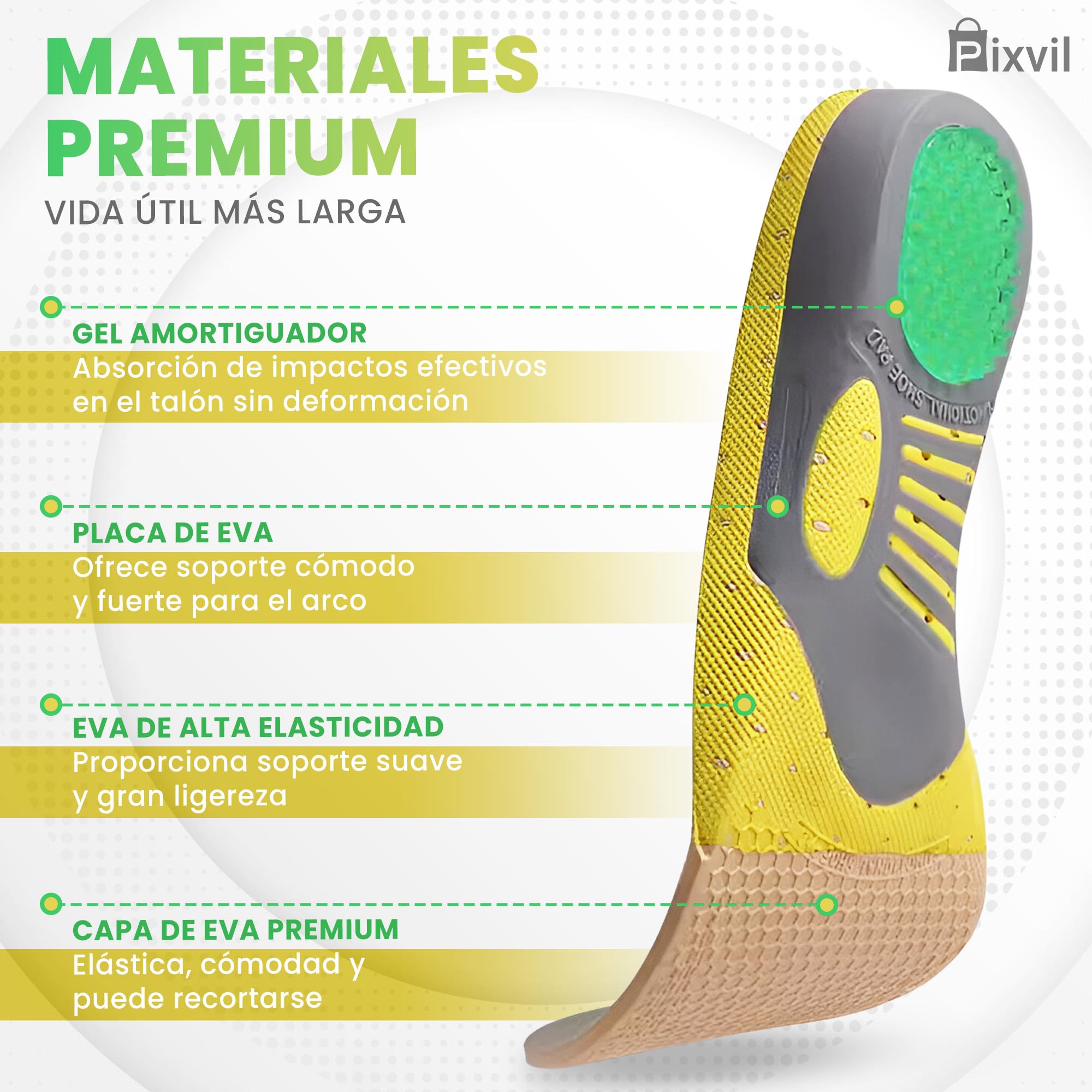 Plantillas Fascitis Plantar 2 Pares Gel Arco EVA para Trabajo y Padel Hombre Mujer Alivio Pies Planos Metatarsalgia Espolón Botas Seguridad Running