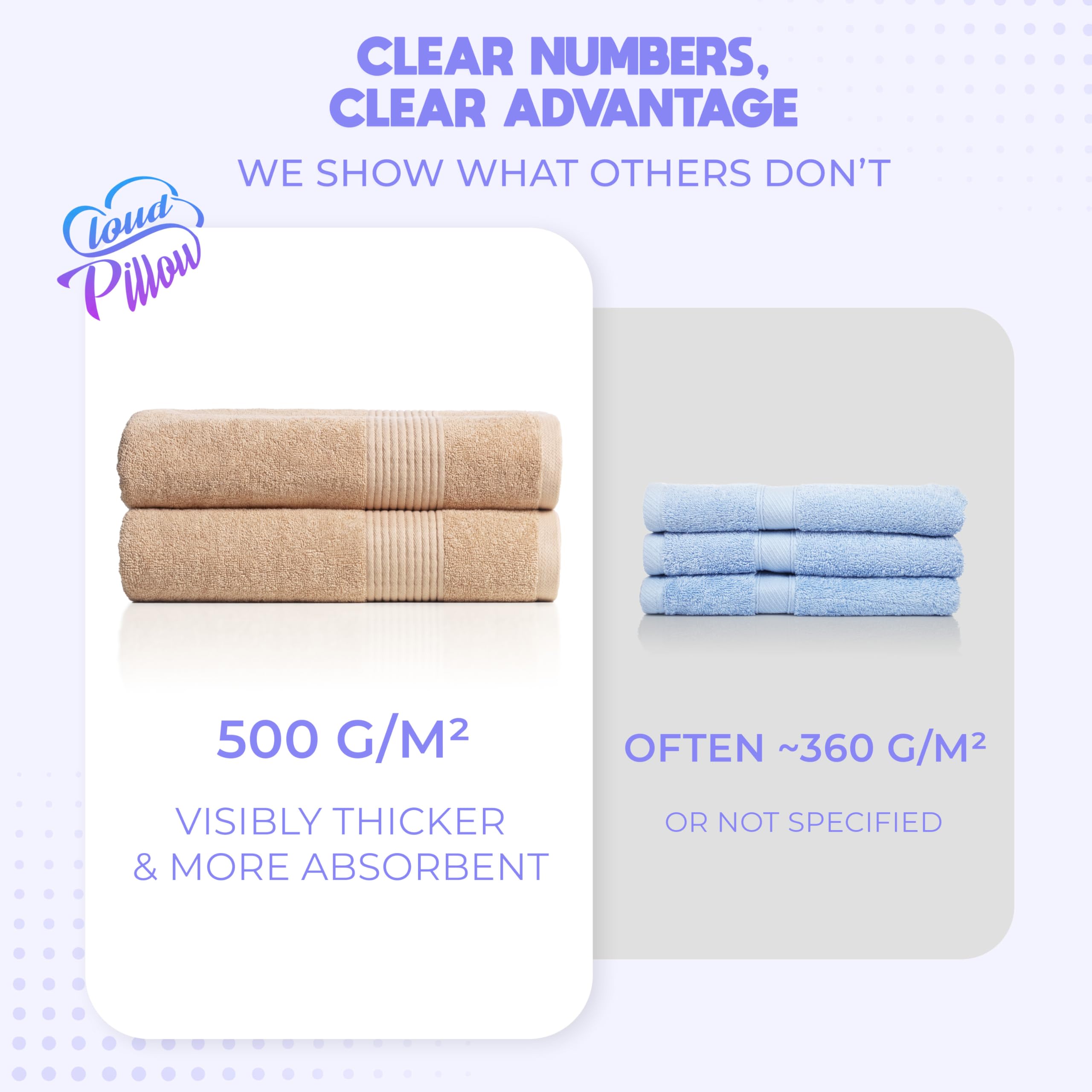 Cloud Pillow Toallas baño 100x150 2 Piezas - 100% Algodón – 500 g/m2 - Suaves, Absorbentes y Duraderas - Oeko-Tex - Ideal para Hogar y Wellness | 100% algodón, 500 g/m², suaves, absorbentes y resistentes, toallas de baño, textiles de baño y toallas de bañ