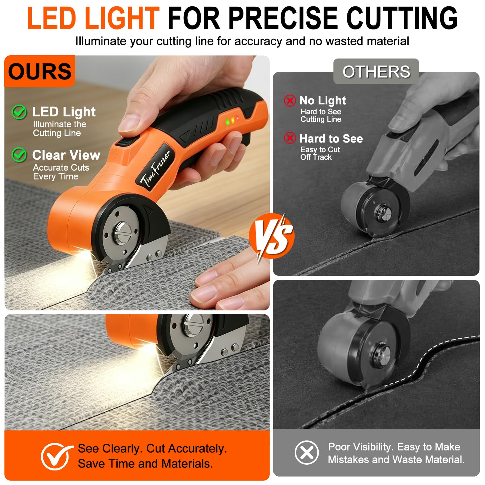 Cortador de cartón eléctrico, ancho 3,3 cm, longitud 23 cm, tijeras de cartón recargables adecuadas para parper, caja, cuero, tela, alfombra, ampolla de plástico, bloqueo de seguridad y luz LED