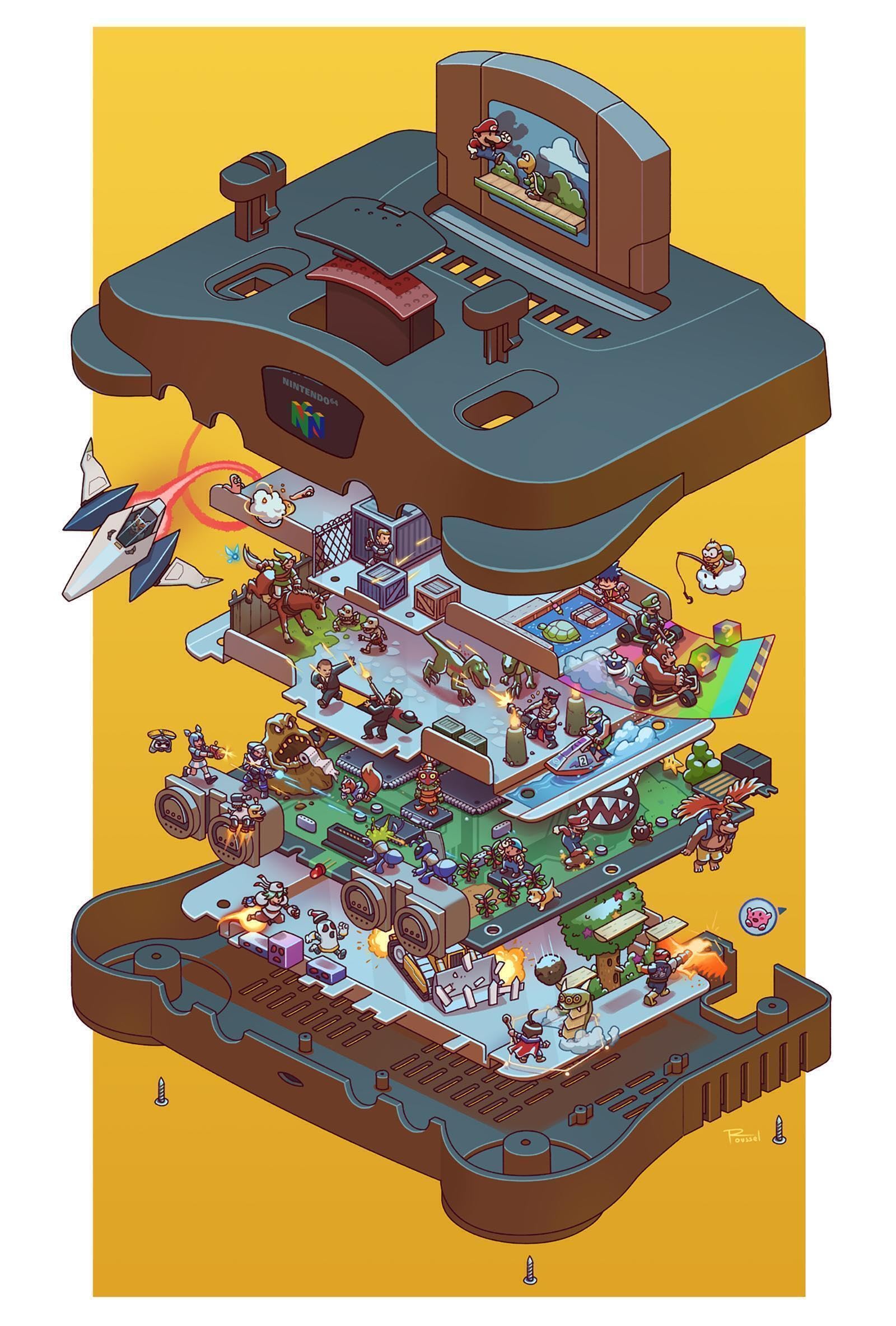 L'Histoire de la Nintendo 64: La plus américaine des consoles japonaises