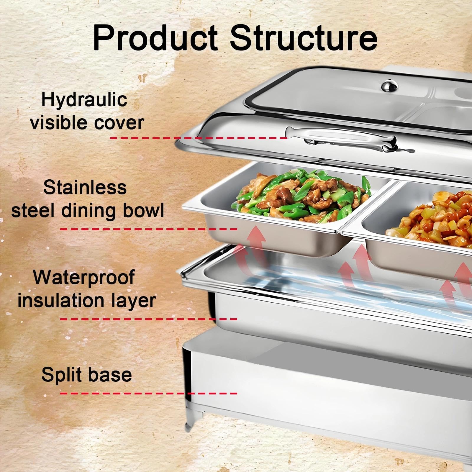 9L Chafing Dish Elettrico, Scaldavivande Elettrico Buffet (1/1) | Acciaio Inox Chafing Dish Buffet Elettrico con Coperchio Trasparente, Controllo Della Temperatura 35-80℃