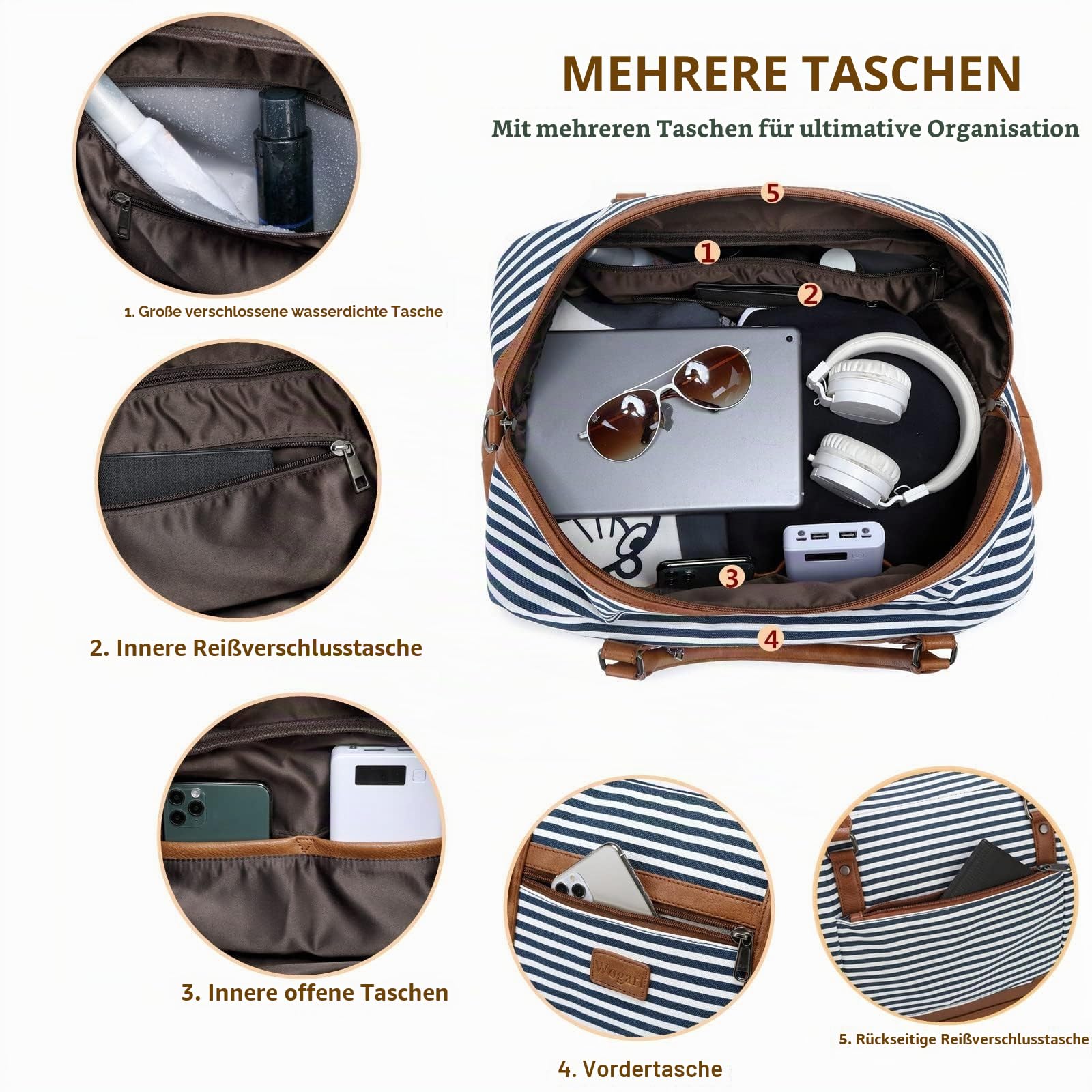 Wogarl Weekender-Tasche für Damen, große Segeltuch-Übernachtungstasche, Reisetasche, Handgepäck, Wochenendtasche mit Schuhfach für Reisen, Nachtflug, den täglichen Gebrauch