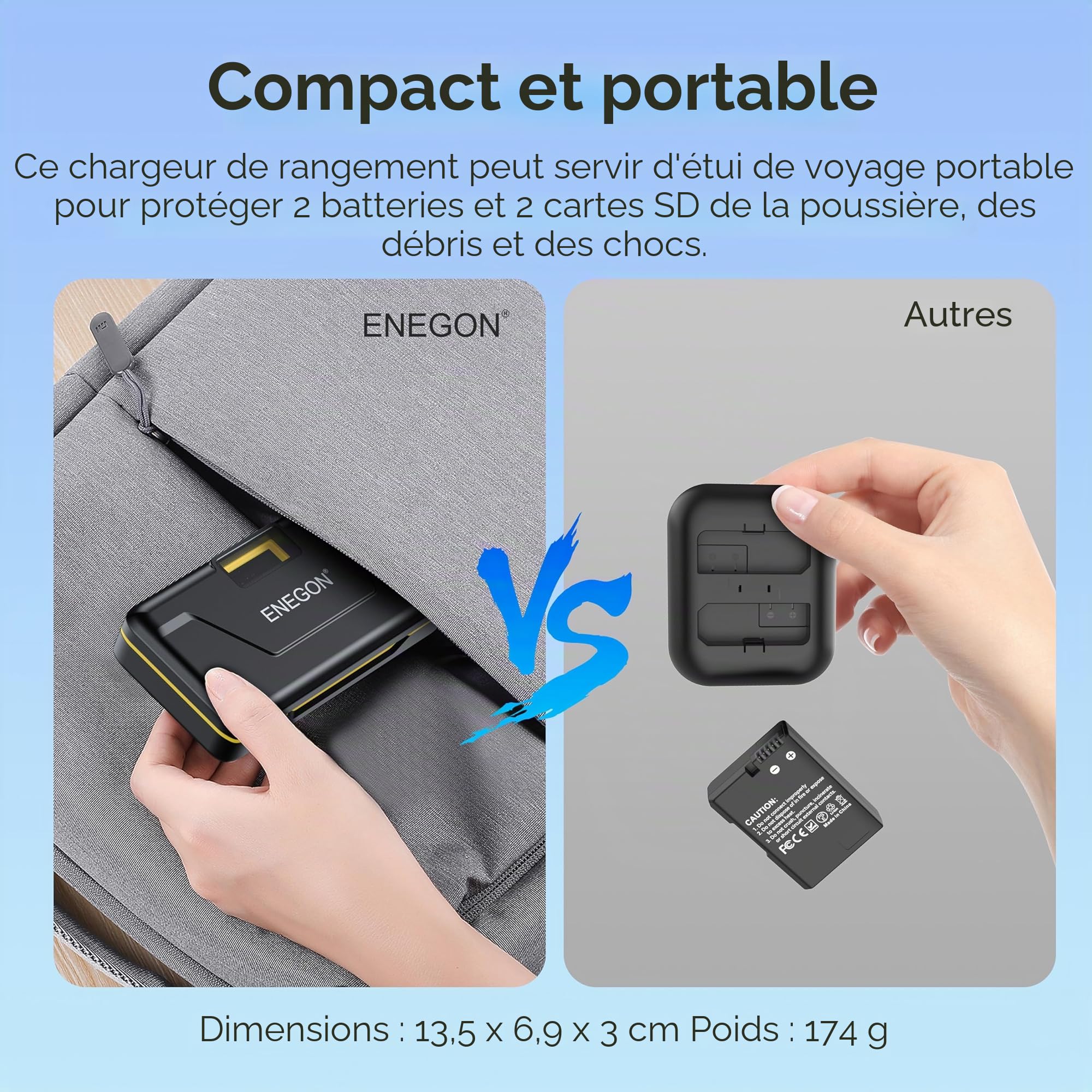 ENEGON LP-E17 20W Kit Chargeur Rapide Double Batterie (2 x 1500 mAh), Compatible avec Canon EOS R10, R8, RP, R50, R100, M3, M5, M6, 200D, 250D, 77D, 750D, 760D, 800D, 8000D et Plus écran LCD