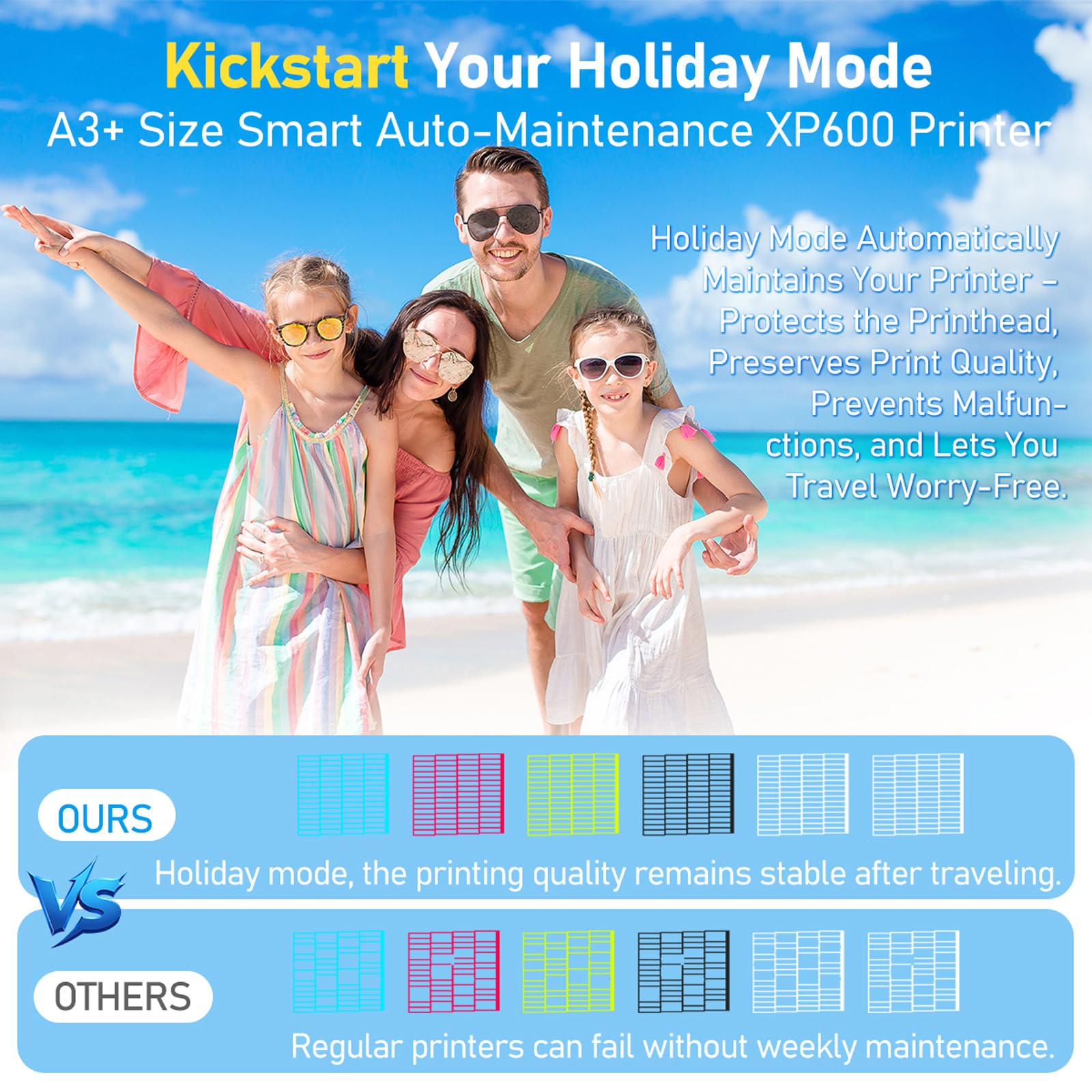 DSV A3 Plus XP600 DTF Printer,Doubled Printing Speed Compared to L1800,4” LED Multi-Function Touch Screen,Built-in White Circulation and Automatic Cleaning (C13-Printer+Powder Shaker&Dryer, Turquoise)