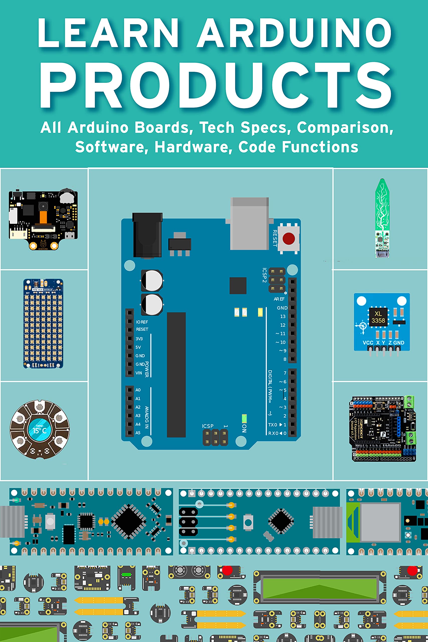 All Arduino Buy LEARN ARDUINO PRODUCTS: All Arduino Boards, Tech Specs, Comparison ...