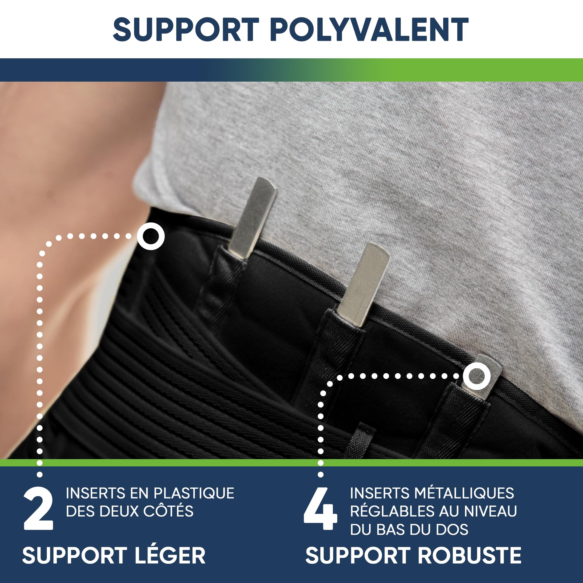 Ceinture lombaire | Ceinture lombaire femme et homme | Ceinture pour le dos | Ceinture lombaire sciatique | Ceinture de maintien lombaire | orthopédique médical | soulager les maux | Taille 1 en Noir