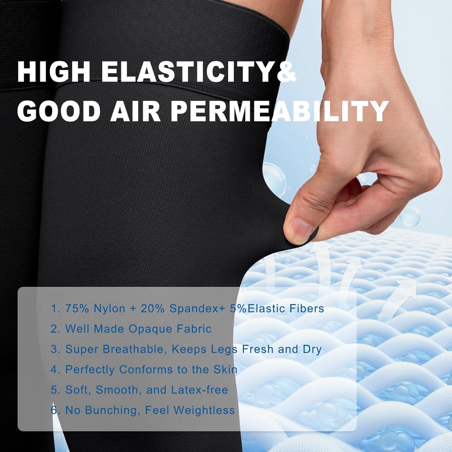 Compression Stockings for Women & Men,Open Toes Medical Support Hose Moderate Graduated 15-20mmHg Thigh High Toeless Compression Socks for Circulation Varicose Vein Swollen legs Travel Flight Pregnant - Image 6