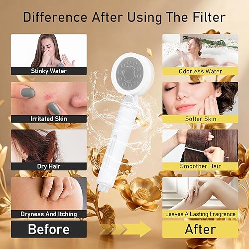 Miniatura 6 de Cabezal de ducha con filtro de spa para aromaterapia con vitamina C, con algodón PP, para eliminar el cloro, agua limpia para un mejor cuidado y