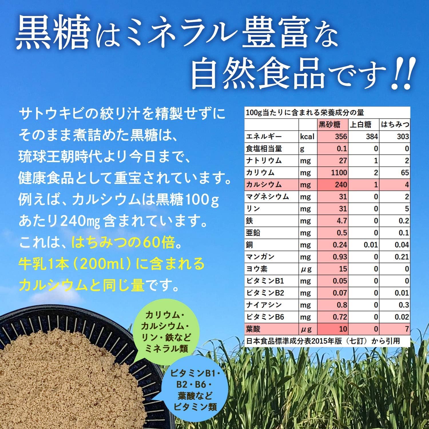 Amazon Co Jp 粉末黒糖 国産 沖縄多良間島産黒砂糖 サトウキビ100 の純黒糖 加工黒糖ではありません ミネラル豊富な自然食品 260g 1袋 食品 飲料 お酒