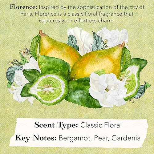 Vista 31 de Tocca Perfume para mujer, fragancia Florence, 0.68 oz (0.7 fl oz) - Classic Floral, Bregamota, Pera, Gardenia