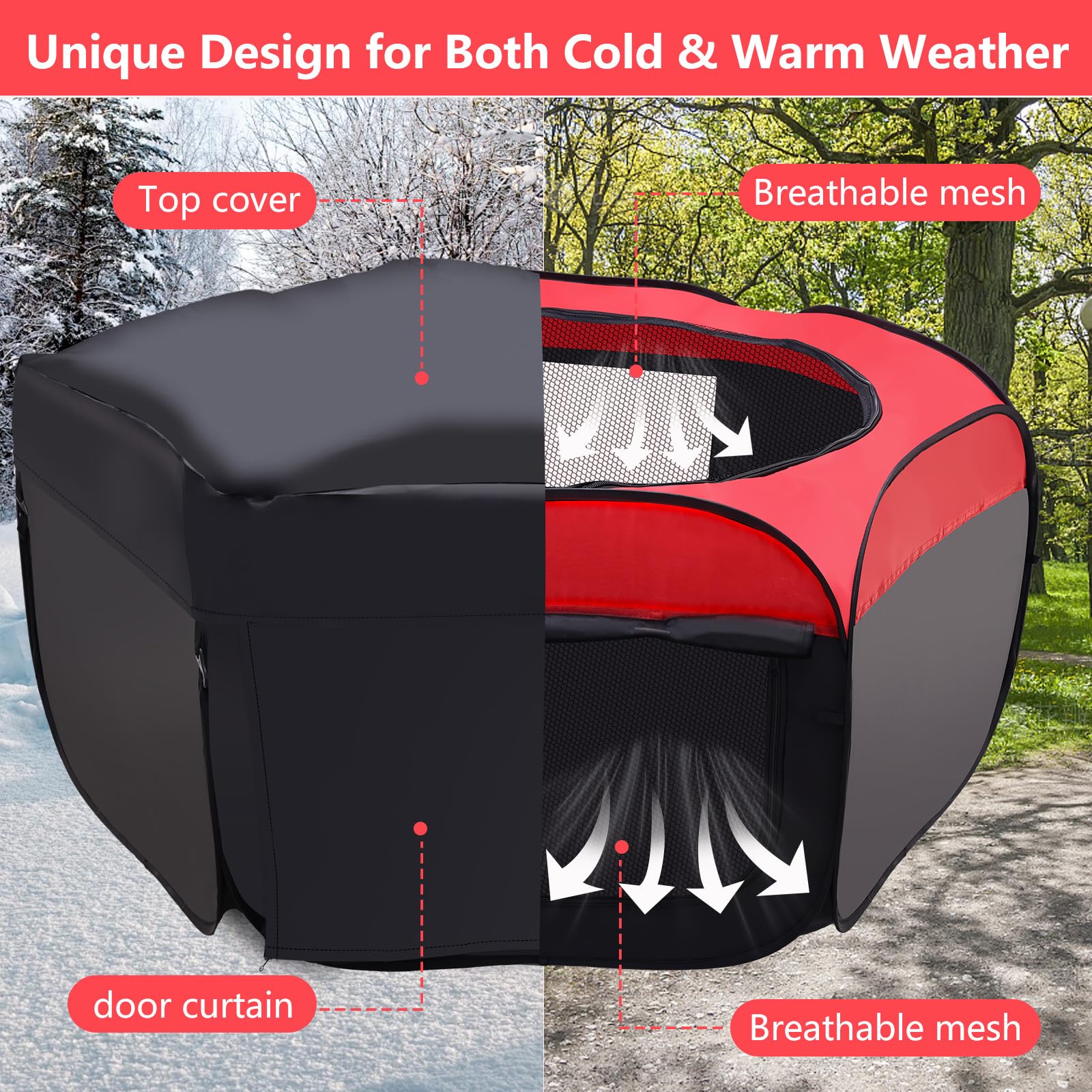 GHWMYD Recinto per Animali Domestici, Incubatrice per Pulcini, Gabbia per piccoli animali pieghevole, Recinzione in Tessuto Oxford e a Rete per Porcellini d'India Conigli Criceti Quaglie(51x114x114cm)