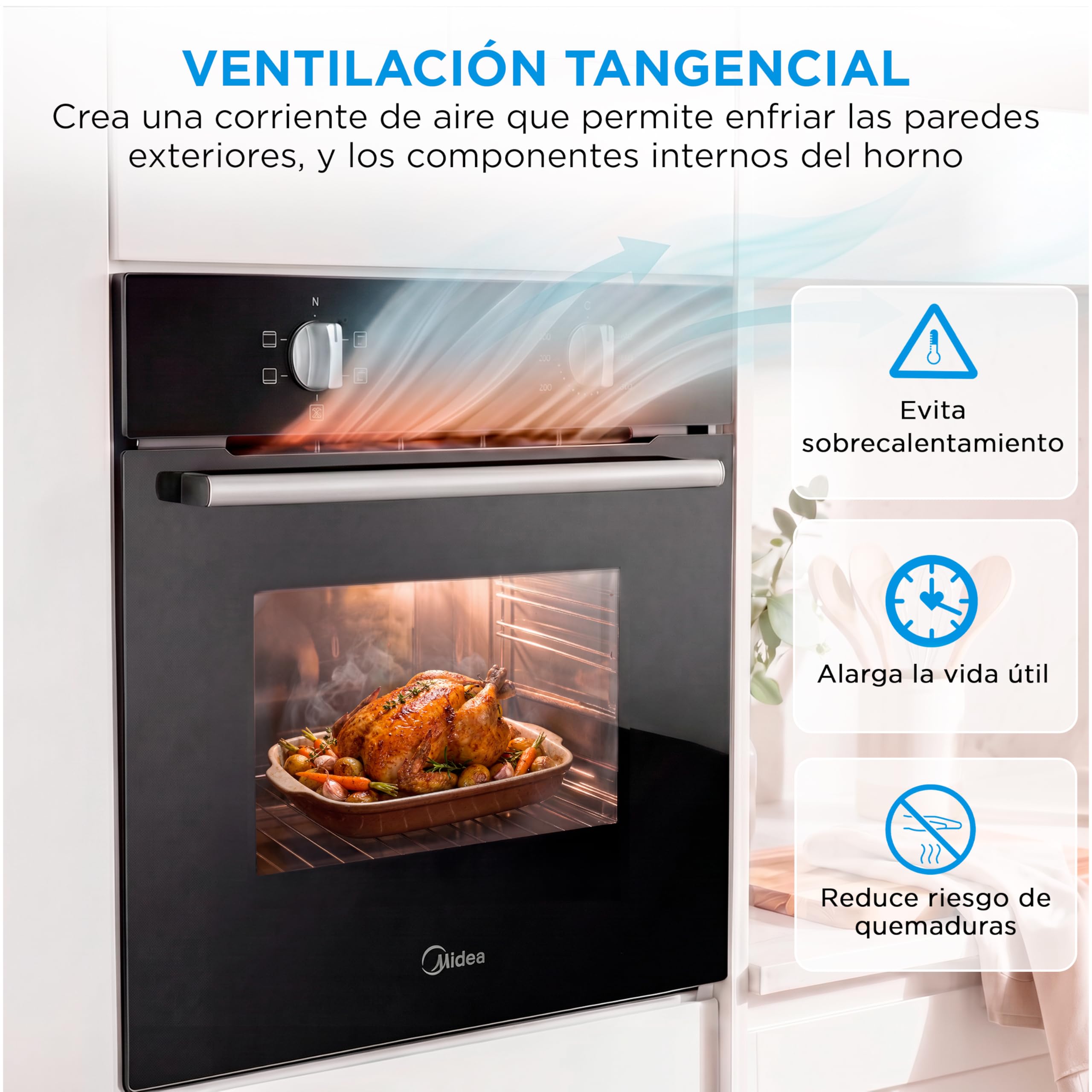 Midea Horno Electrico Empotrable Convencional de 70L y 2100W - Horno Integrable Negro con 4 funciones, Modo ECO - Hornos con Luz Led de Bajo Consumo, Puerta Doble Cristal, Bandeja Universal, y Rejilla