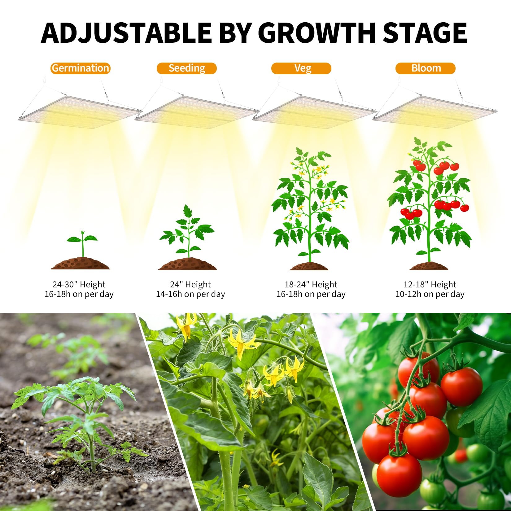 IDEALHOUSE Lampe LED intelligente à intensité variable pour plantes, spectre complet 600 W, PPFD, blanc + rouge + infrarouge, pour culture/croissance/floraison, tente de culture intérieure, serre