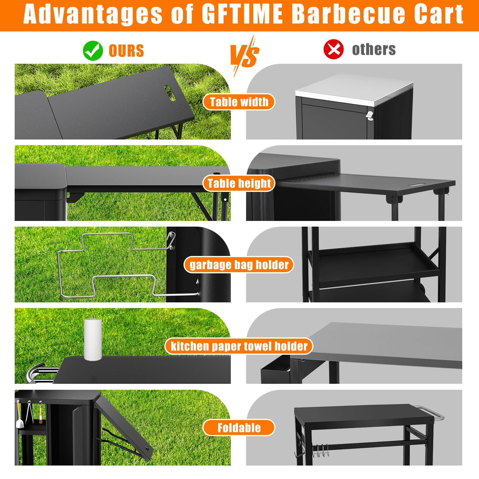 GFTIME Carro de barbacoa, mesa de barbacoa con mesa auxiliar plegable, cocina al aire libre con ganchos, estante de almacenamiento y armario, carrito de servir con ruedas, cocinas al aire libre, 143 x