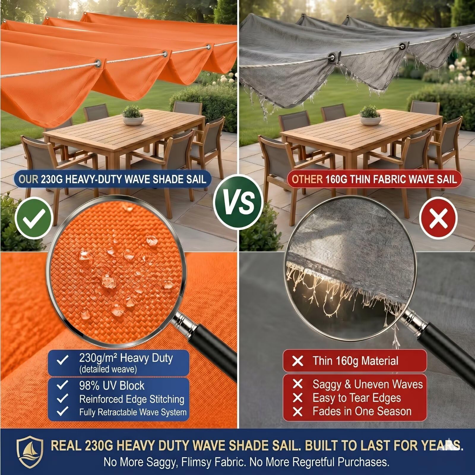 Ombrage Terrasse Extérieur 140x550cm Orange Voile-D'ombrage Rétractable Imperméable,Bâche Ombrages Vague Haute Densité,Idéal pour Pergola,Balcon,Abri de Voiture