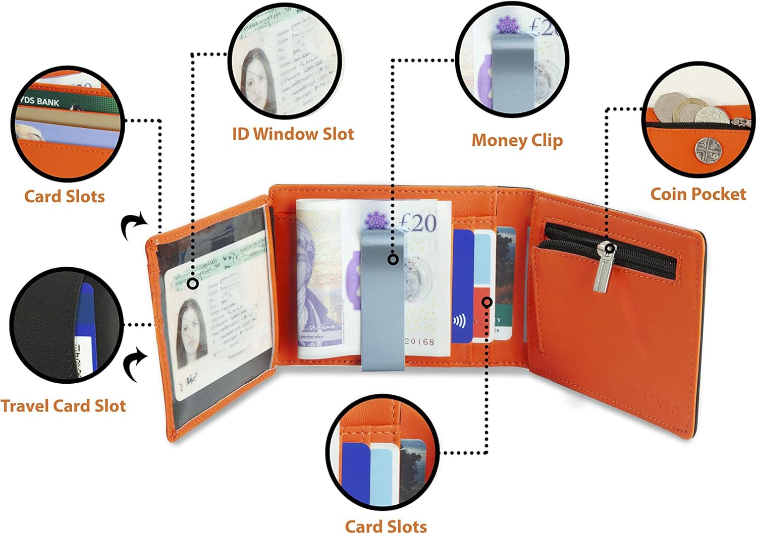 セール メンズ BrownTan レザーウォレット RFIDブロック 本物のタン三つ折りレザー コインポケット付き アンチスキャン/詐欺防止 メンズ  BrownTan レザーウォレット RFIDブロック 本物のタン三