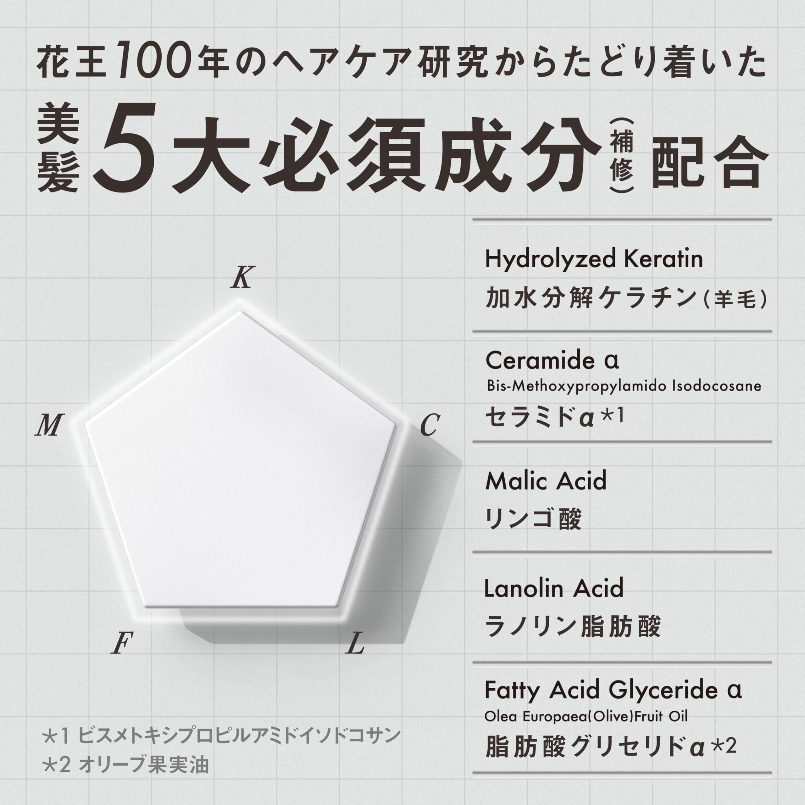 Amazon | THE ANSWER ジ アンサー スーパーラメラシャンプー＆EXグロス