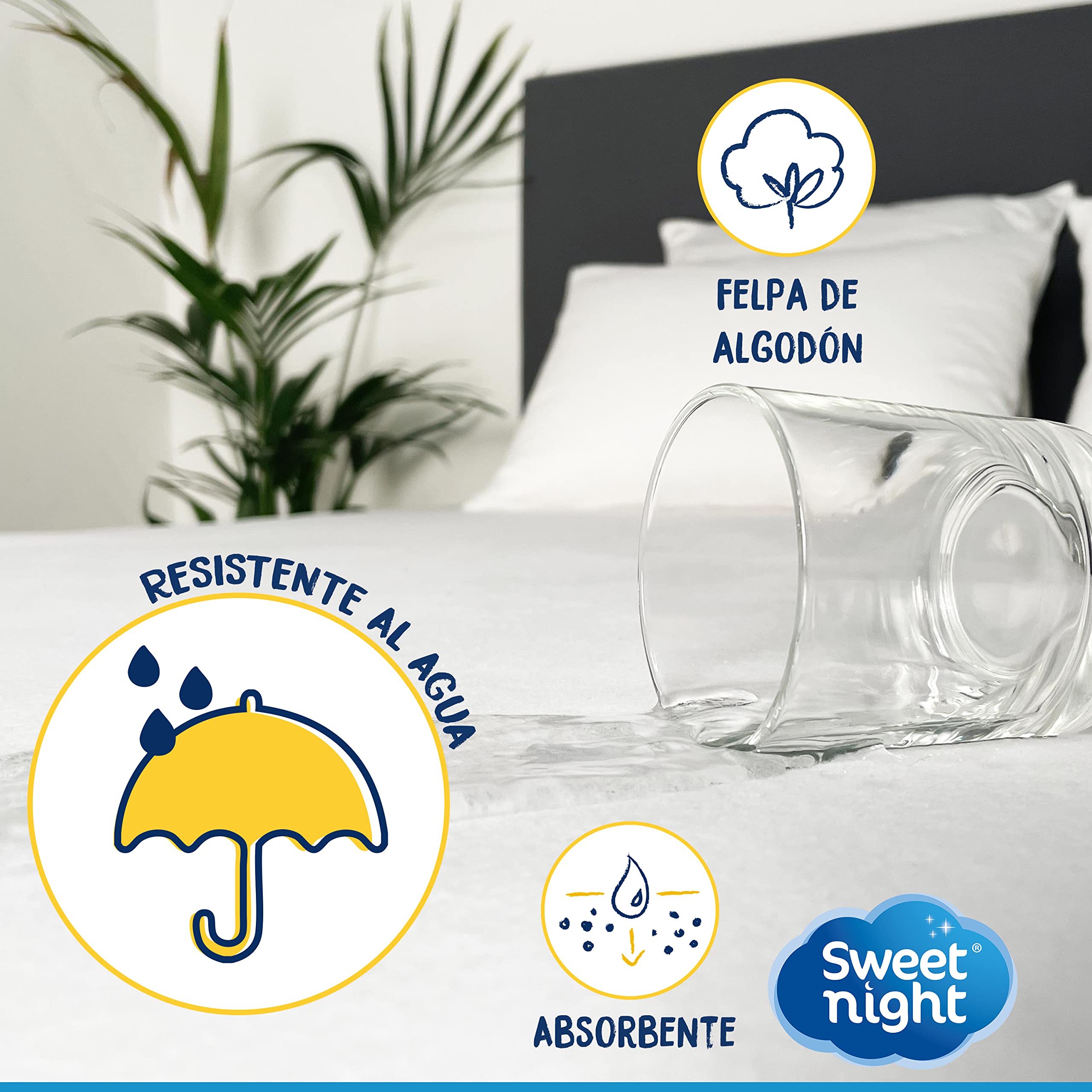 Sweetnight Protector de colchón 2x80x200 cm, Cama articulada, Cubrecolchón impermeable y antiácaros, Rizo 100% algodón, Silencioso y transpirable