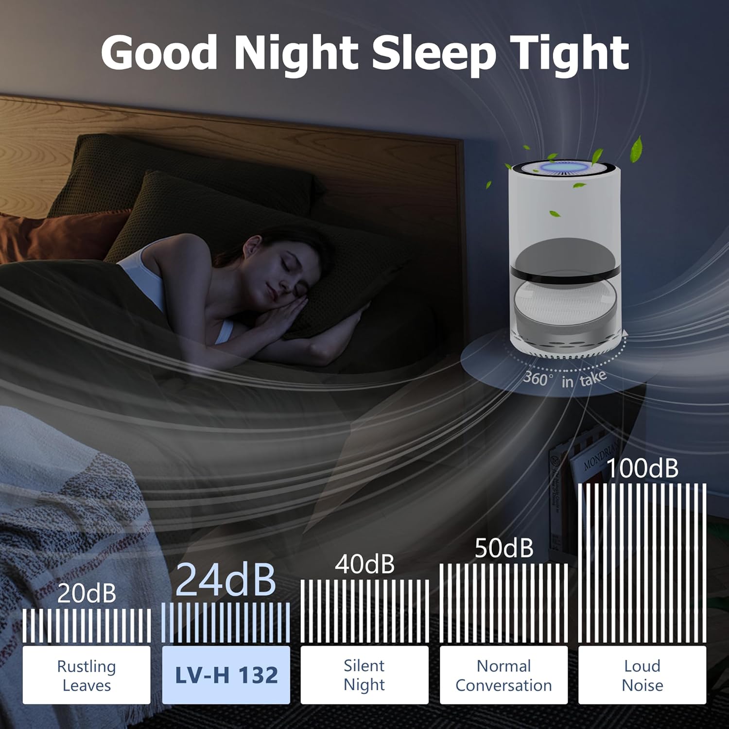 LV-H132 Replacement Filter Compatible for LEVOIT LV-H132 Air Puifier, 3-in-1 Pre, H13 True HEPA, Activated Carbon Filtration System, Replace Part LV-H132-RF, Pack of 2,By Improvedhand - Image 5