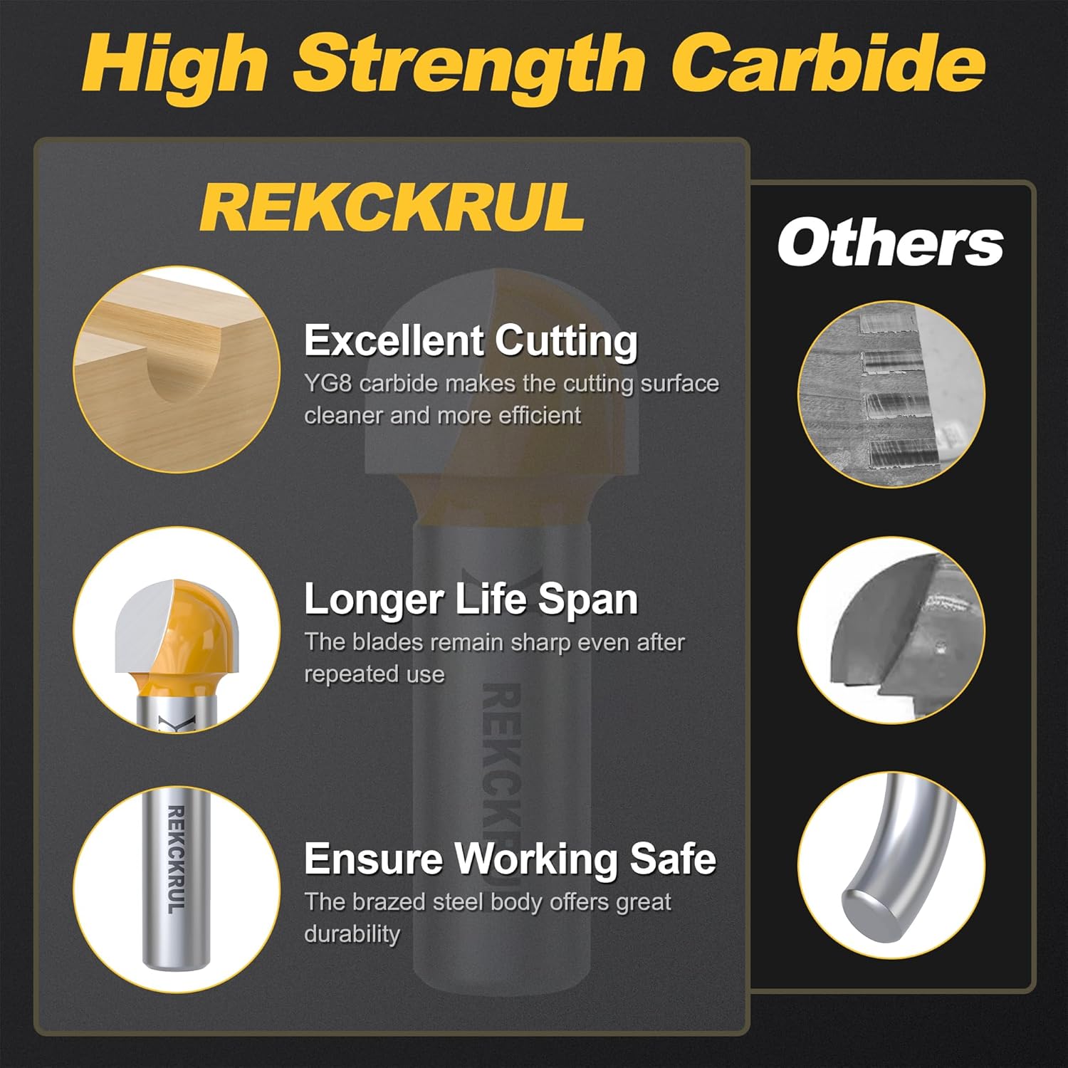 3PCS Core Box Router Bit Set – Precision, Durability, and Versatility in One Set, with 1/2 inch Shank 5/8, 3/4, 1-1/2 inch Cutting Diameter