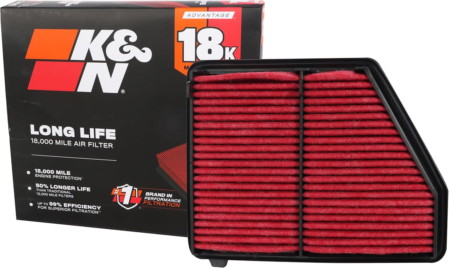 K&N Engine Air Filter: Long Life 18,000 Mile Replacement Air Filter: Compatible with 2016-2019 Honda Civic L4 2.0L, KNA-5045