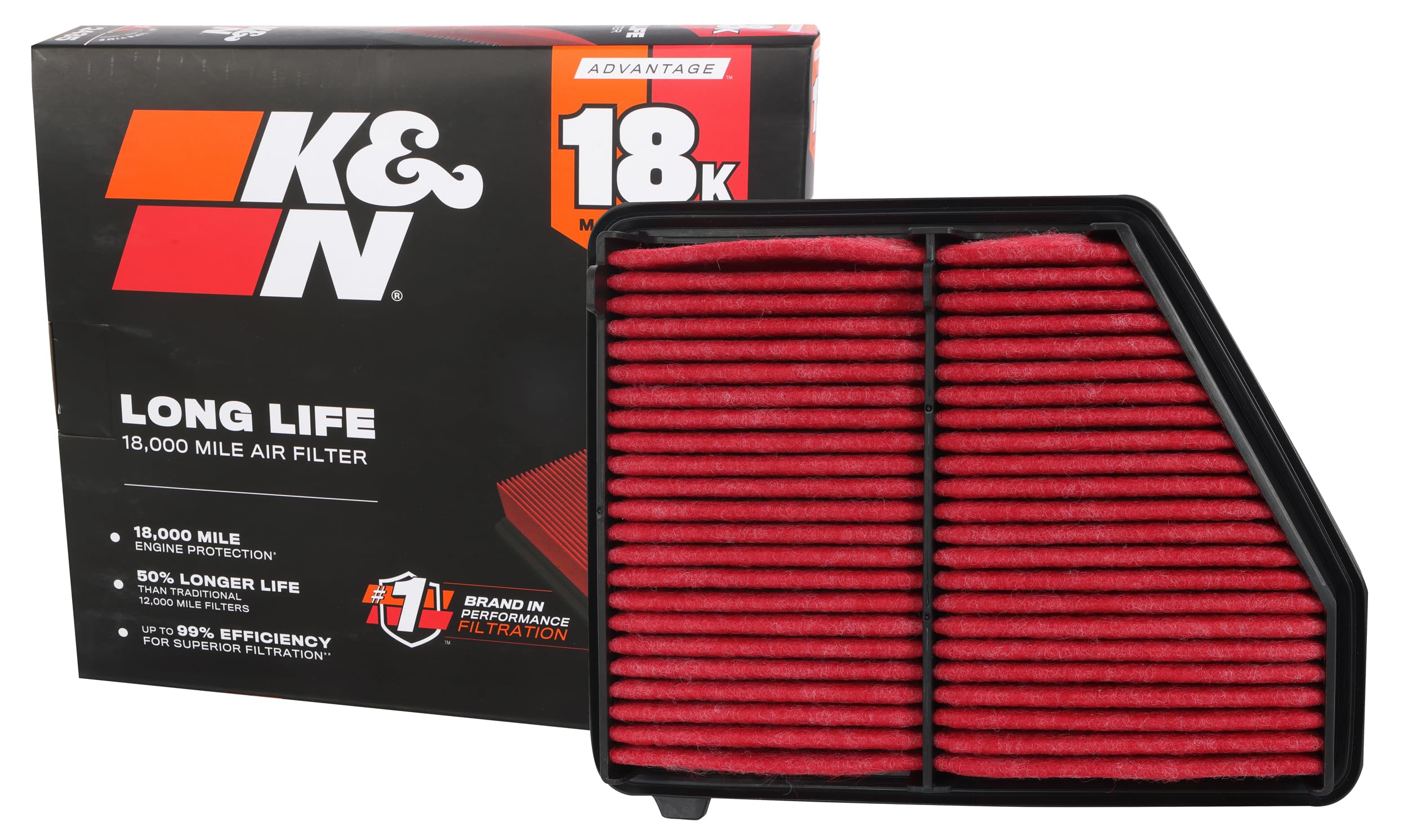 K&N Engine Air Filter: Long Life 18,000 Mile Replacement Air Filter: Compatible with 2016-2019 Honda Civic L4 2.0L, KNA-5045