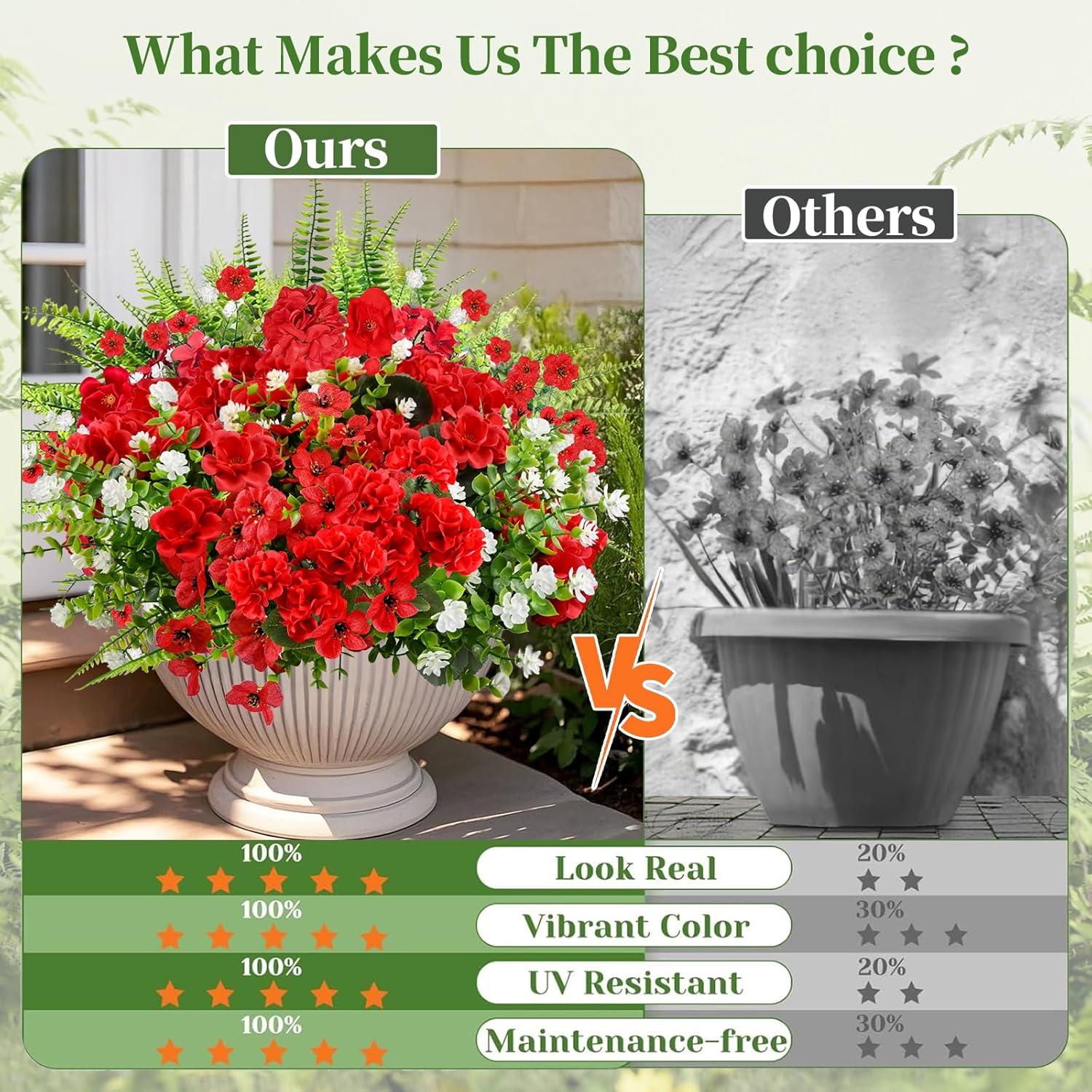 12 Bundles Artificial Geraniums Flowers for Outdoors Decoration UV Resistant Fake Geranium Silk Flower Realistic Faux Plants for Garden Porch Patio Planter Front Door Home Decor (Mix Red)