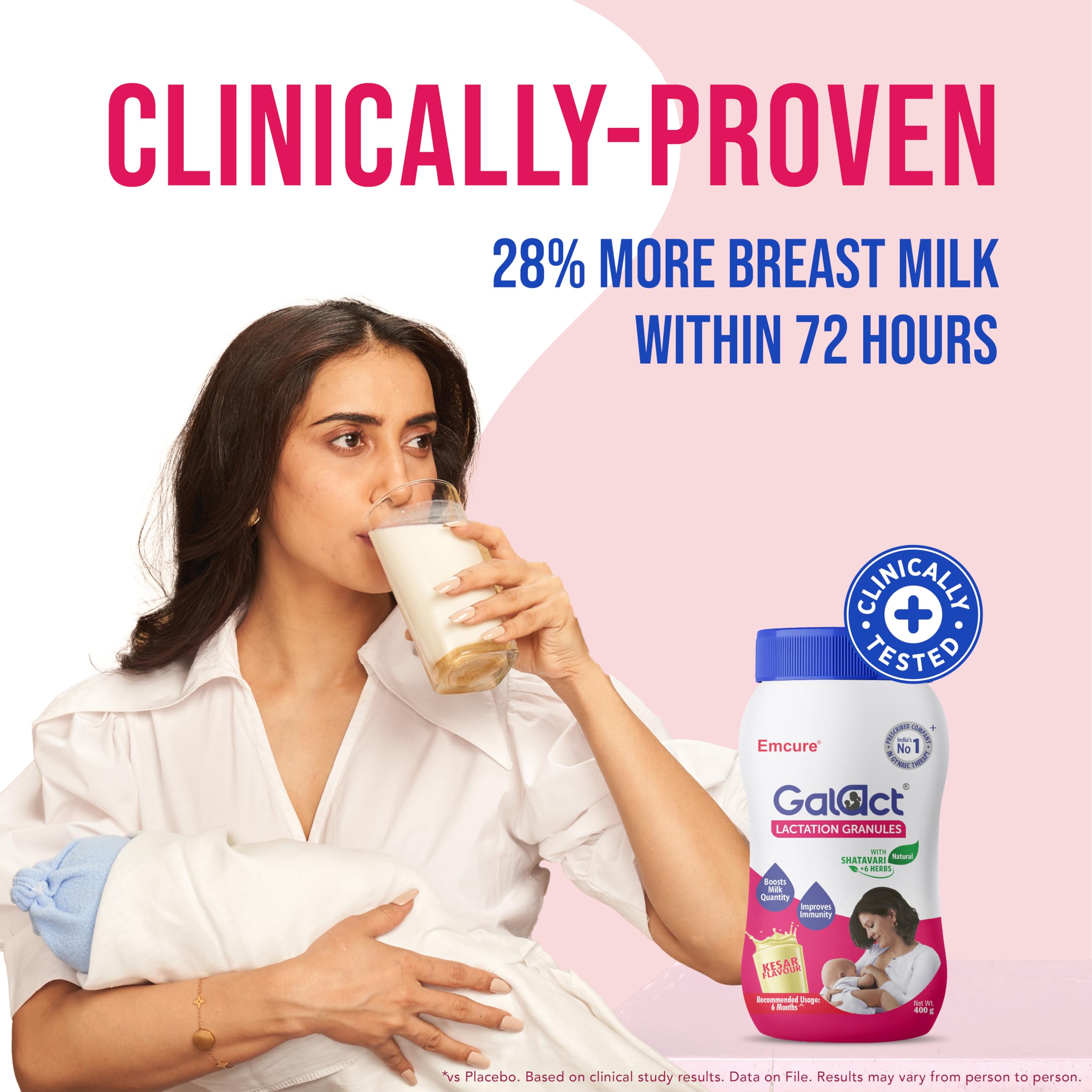 Galact Lactation Granules 400g | India's Only Brand with 100+ Patient Clinical Trial | Lactation Supplement for Breastfeeding | 4X Milk Boost | Shatavari & 6 Herbs | 20 Days Pack | Kesar Flavour