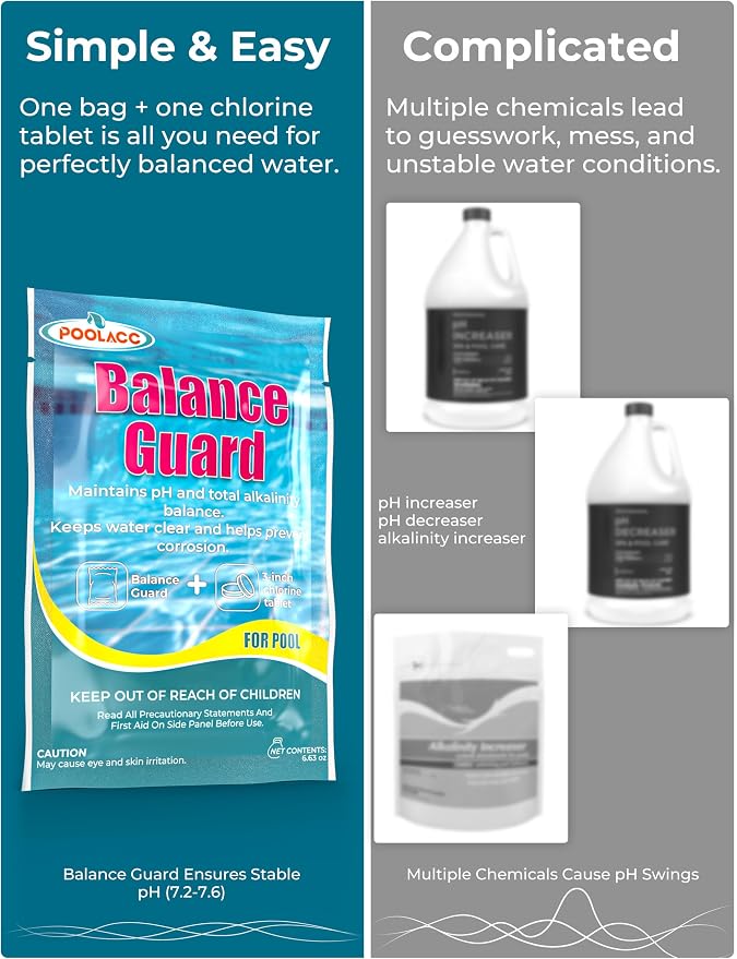 Balance Guard y mantenimiento pH y alcalinidad para piscina 15lbs miniatura 4