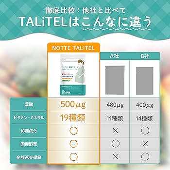 Amazon | 【管理栄養士監修】葉酸 高配合 500μg 妊活 妊娠初期
