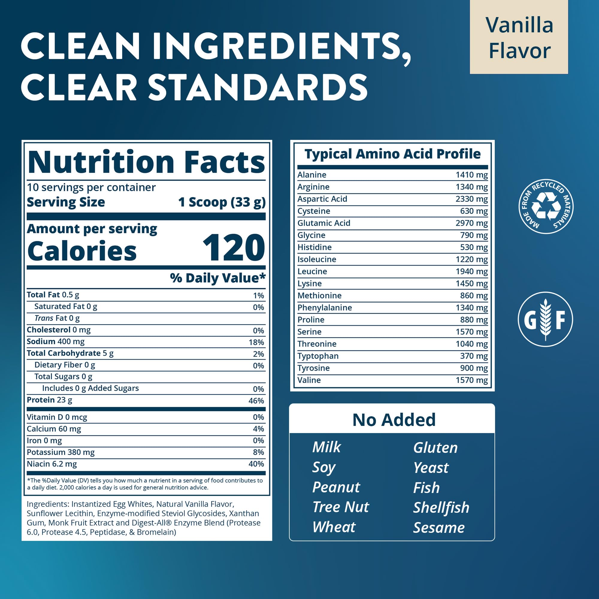 MRM Egg White Protein, French Vanilla, 12 oz — Amazon image 2