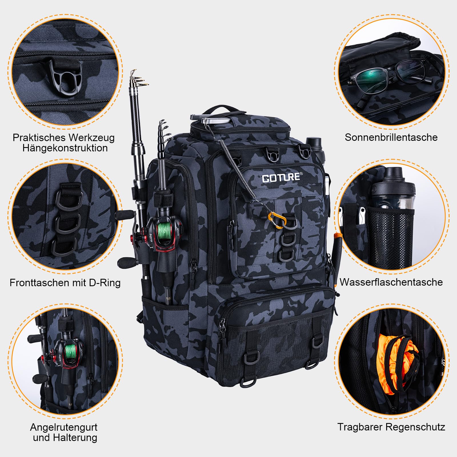 Goture Angelrucksack mit Kühltasche, 40-Liter Angelzubehör-Rucksack mit Zwei Rutenhaltern, 900D Oxford-Gewebe Wasserabweisende Angelgerätetasche mit verstellbarem Fach
