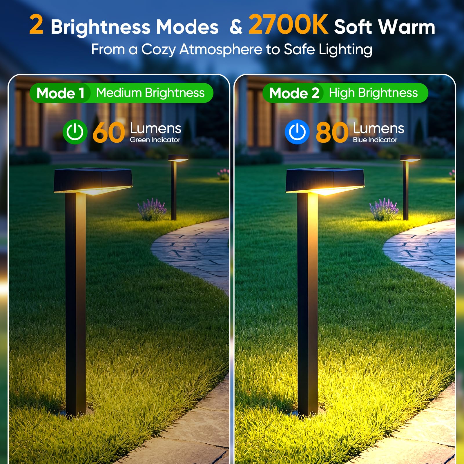 Solarbetriebene Wegleuchten für den Außenbereich, wasserdicht, 8 Stück, 80 Lumen, 2700 K, warmweiß, 2 LEDs, lange Lebensdauer, 30 % hohe Effizienz, Solarpanel