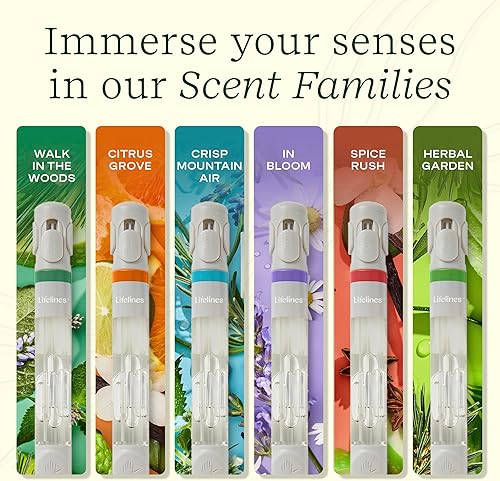 Miniatura 4 de Lifelines Paquete de 2 difusores de bolígrafo en Crisp Mountain Air y mezclas de aceites esenciales Walk in The Woods, elegante punta de bolígrafo