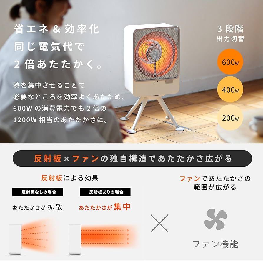 Siroca　リフレクトヒーター 消費電力の”2倍”のあたたかさ】シロカ、節電しながら効率よくあ