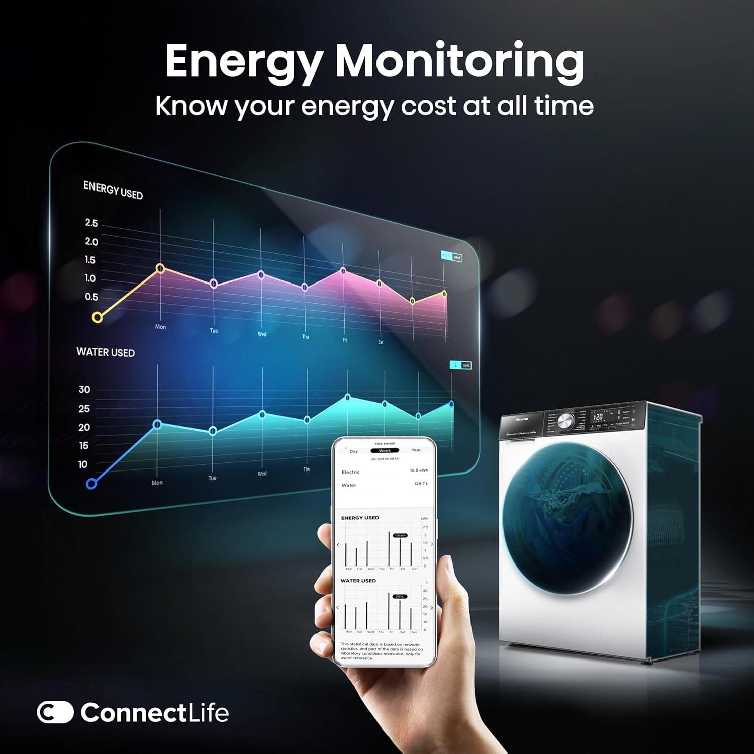 81J3kmgi9XL. AC SL1500