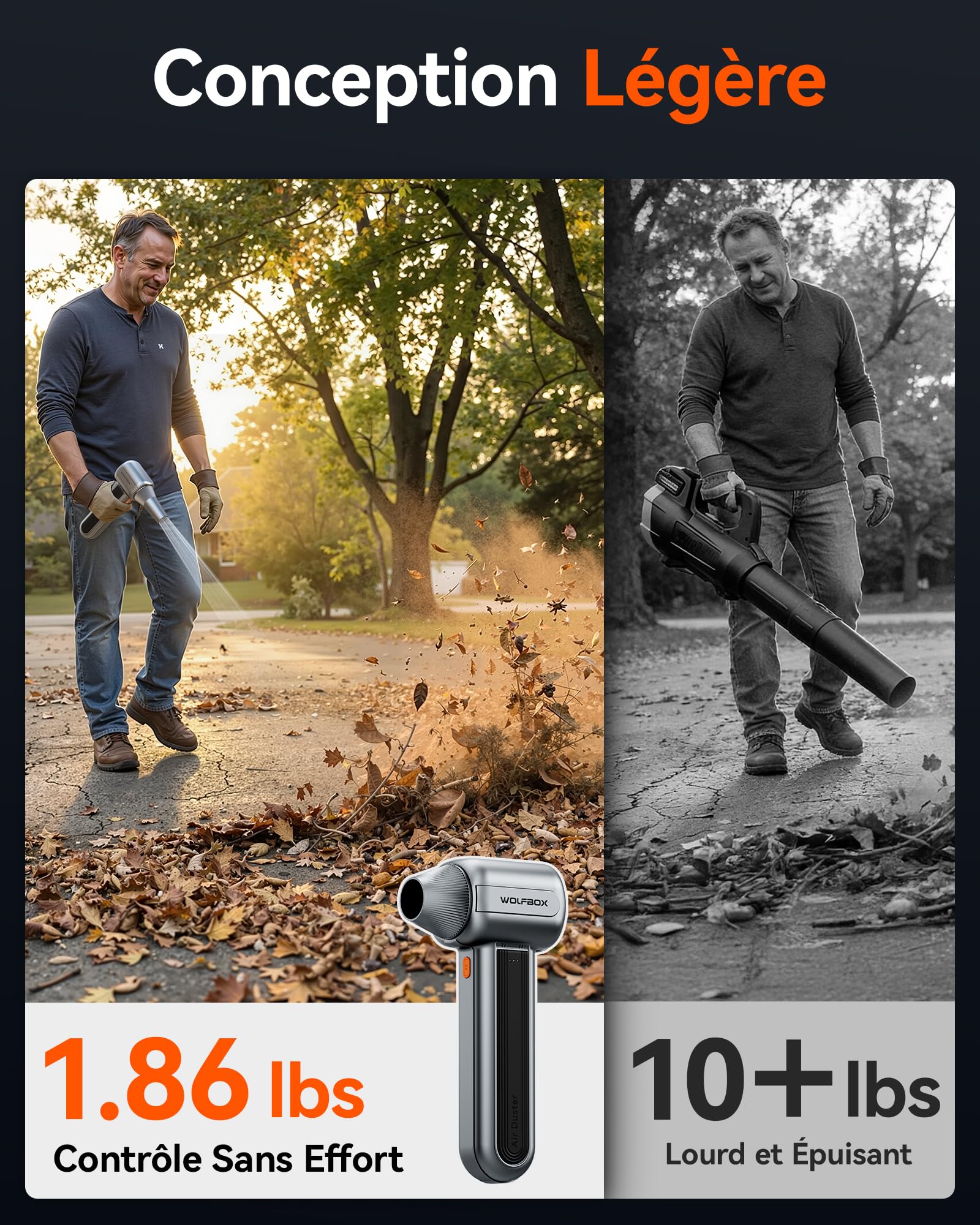 WOLFBOX Souffleur de Feuilles sans Fil, Léger 0,83 kg, avec Batterie