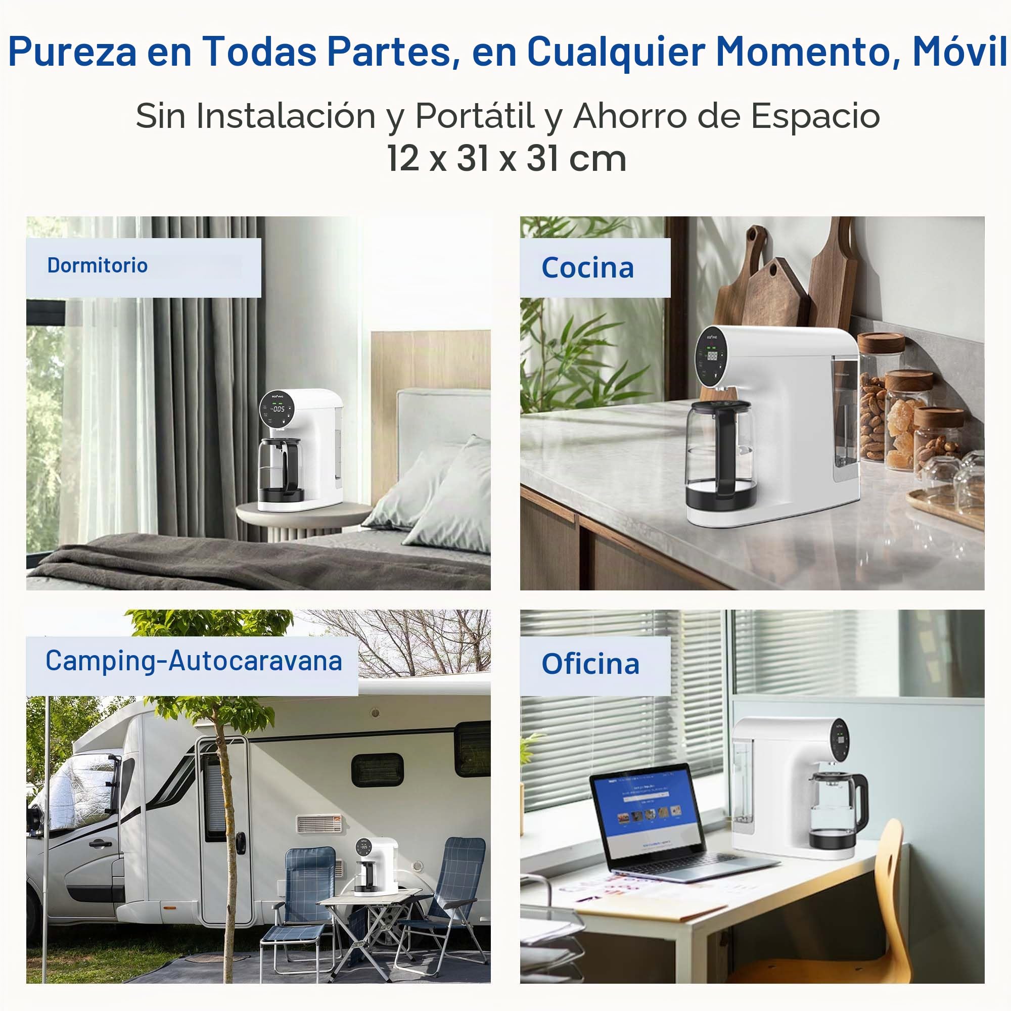 Ecoviva Cartucho de filtro de repuesto para sistema de ósmosis inversa de encimera WP-RO-200G