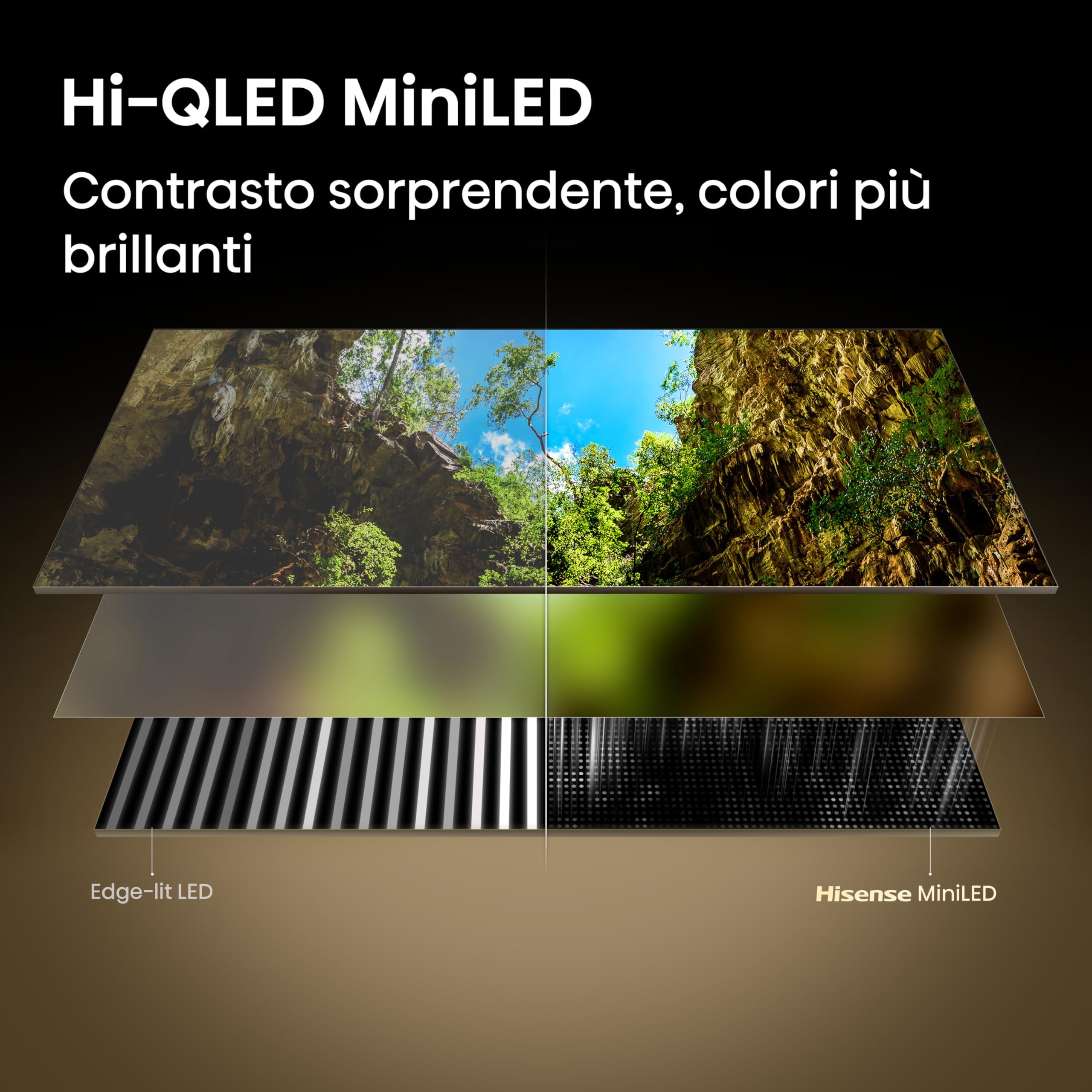 Hisense Smart TV MiniLED 55" 4K TV 55U7SE | Dolby Atmos 2.1 By Devialet, Dolby Vision IQ, HDR10+, VIDAA OS, Alexa, lativù 4K, Wifi, BT, Airplay2, 2026 Model