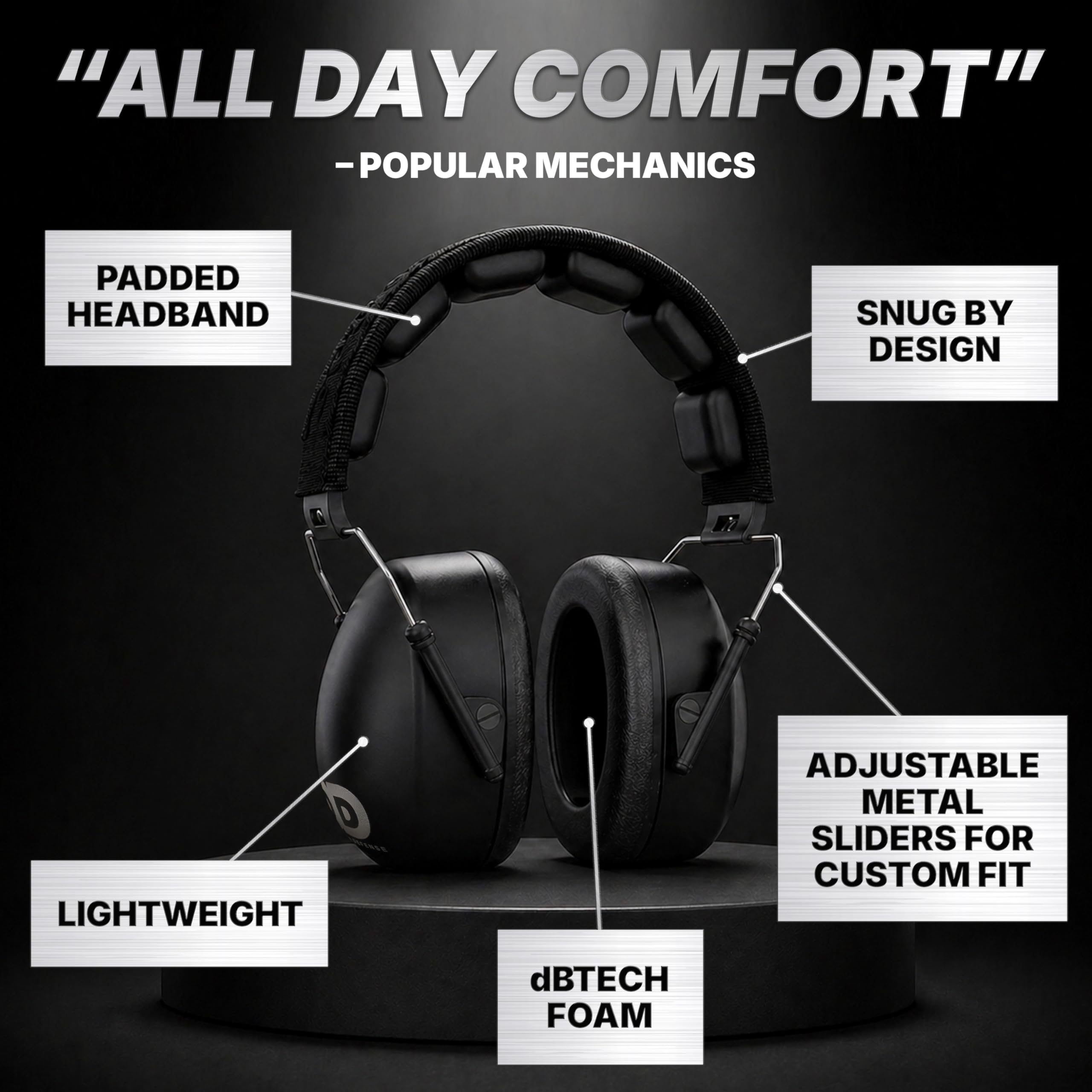 Amazon.com: DECIBEL DEFENSE