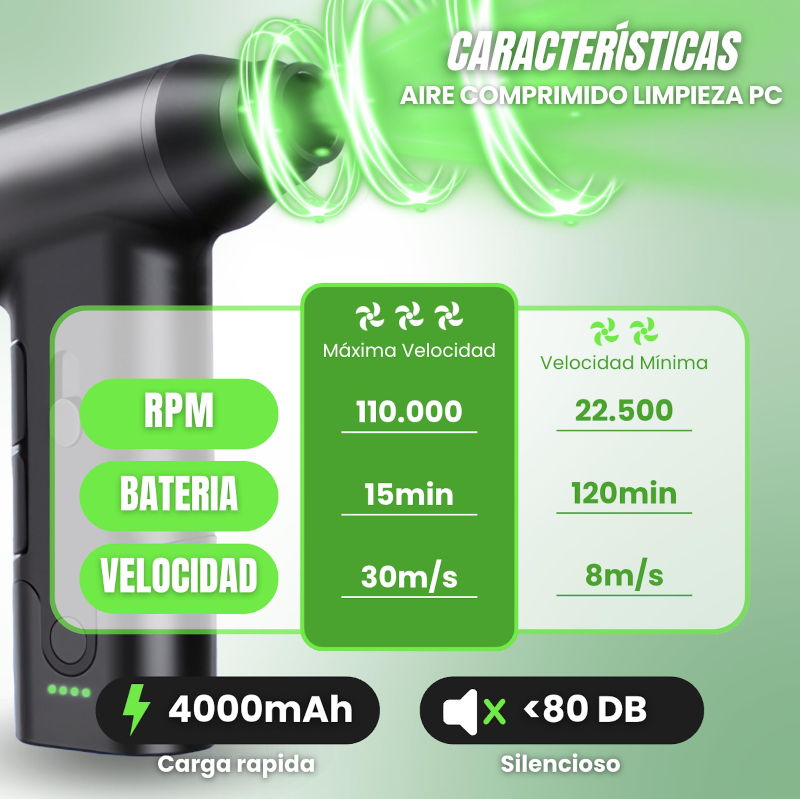 Soplador De Polvo Eléctrico Y Aspirador 2 En 1, Aire Comprimido Limpieza PC,150000 RMP, Soplador De Aire, Limpiador Teclado, Control De Velocidad, Mini Aspiradora, Recargable Y Portátil.