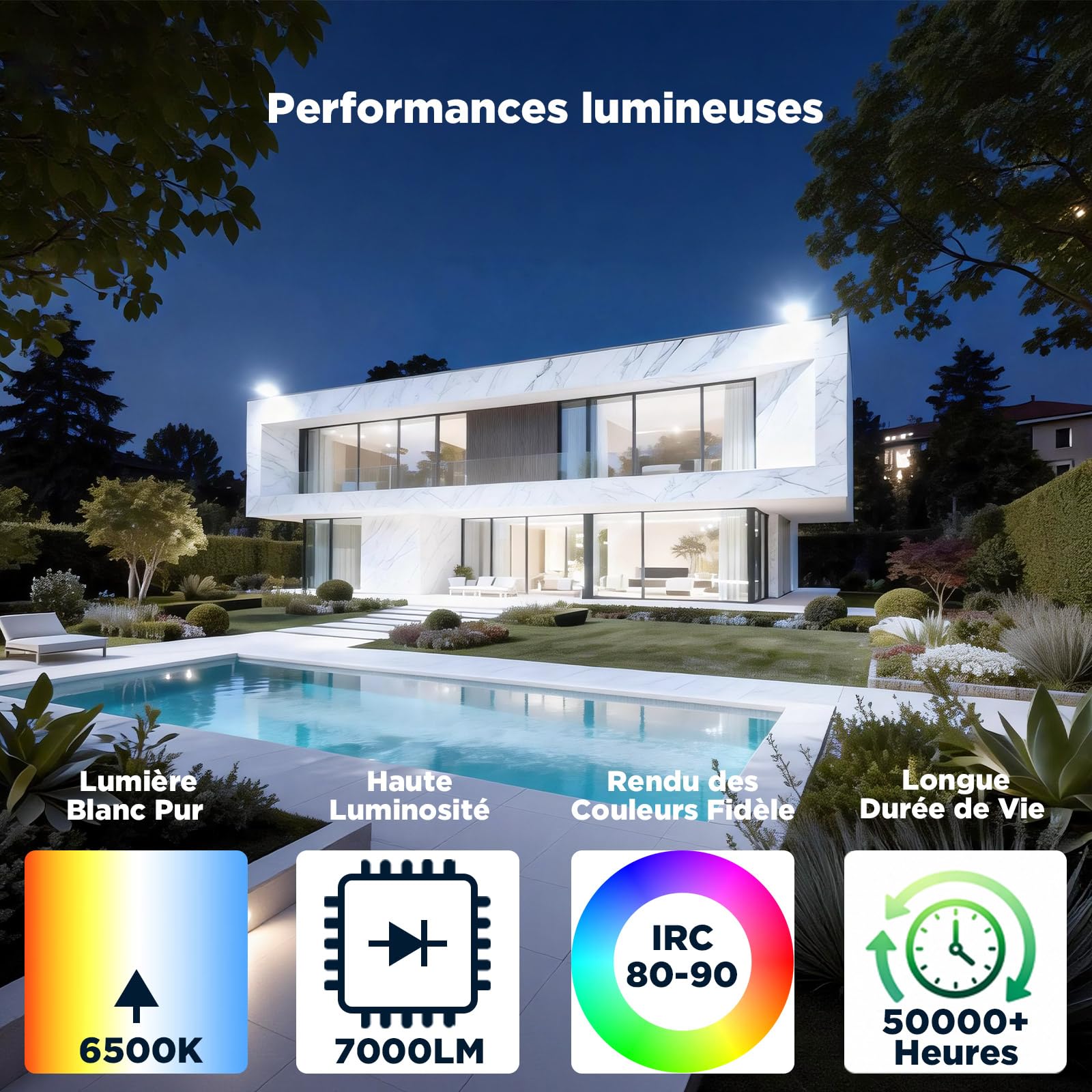 Projecteur LED 150W 16500LM 6500K, IP66 Étanche Extérieur, 160° Grand Angle, CRI 80-90, Aluminium Moulé sous Pression, Verre Trempé, Valve de Pression – Pour Jardin, Garage, Chantier, Terrasse(2 PACK)