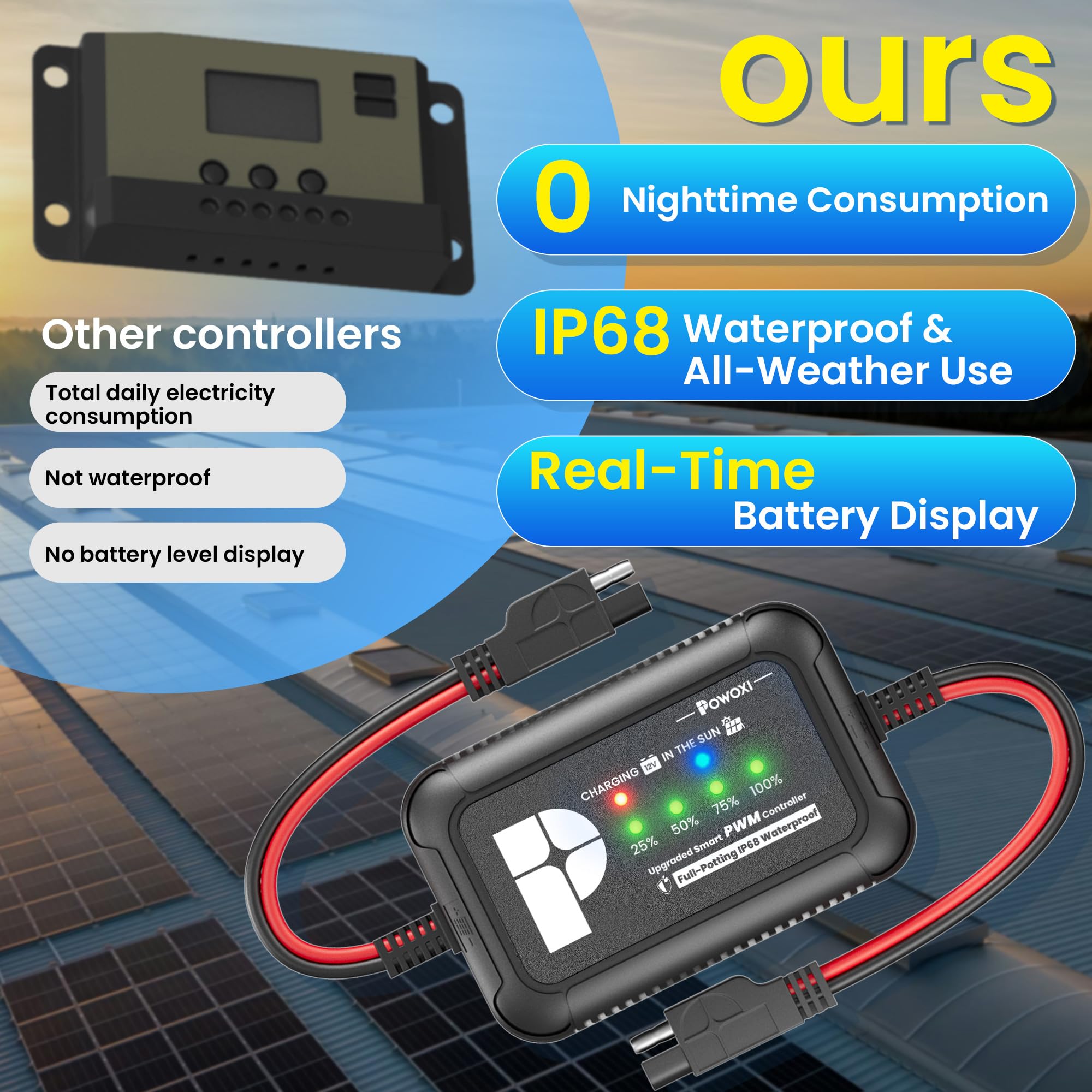 POWOXI 10W Solar Panel，12V Solar Panel Charger Kit + 8A Controller， Adecuado para Automóvil, Motocicleta, Barco, ATV, Marina, RV, Remolque, Powersports, Motos de Nieve, etc.. Varias baterías de 12V.