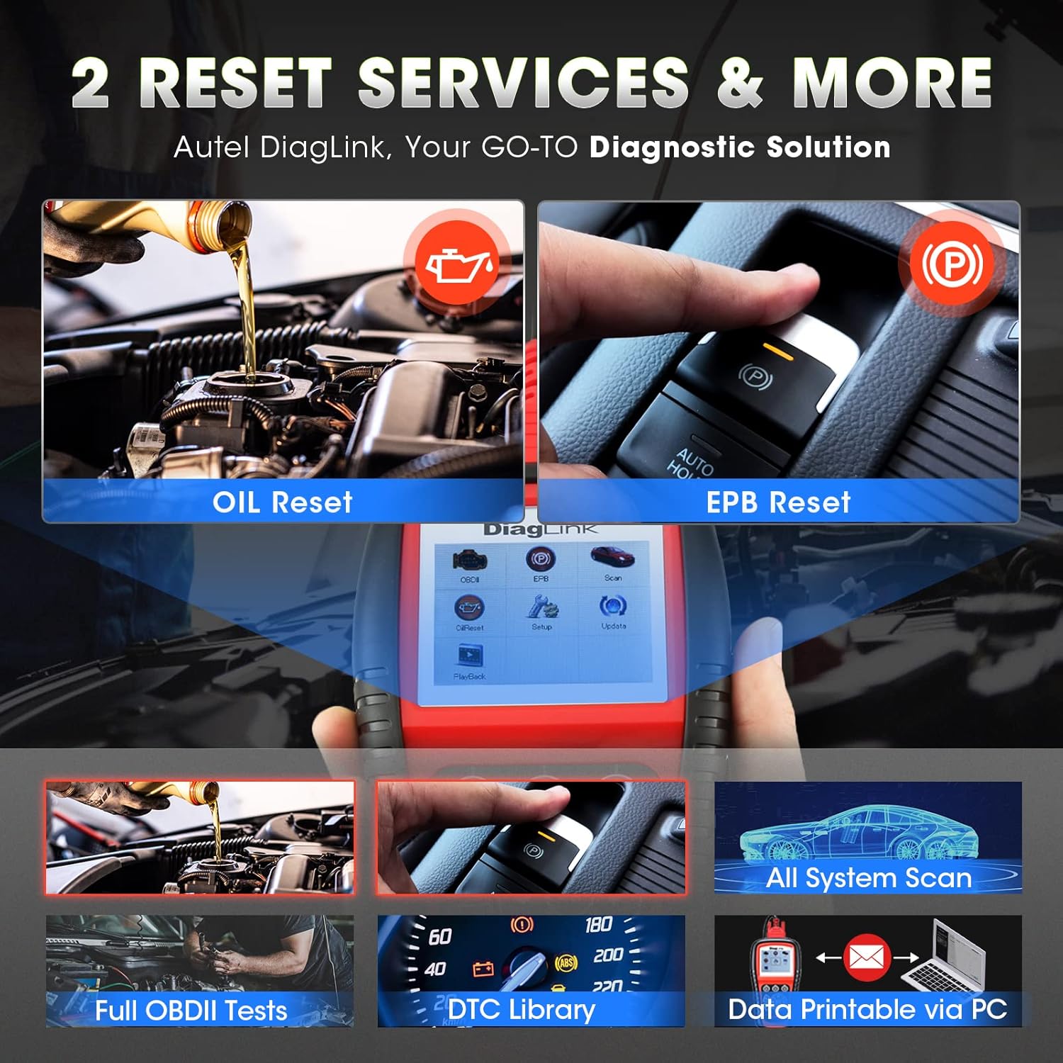 Autel OBDII OBD2 Code Reader Diaglink (DIY Version of MD802) All Systems/Modules Diagnostic for ABS, SRS, Engine, Transmission, EPB, Oil Reset