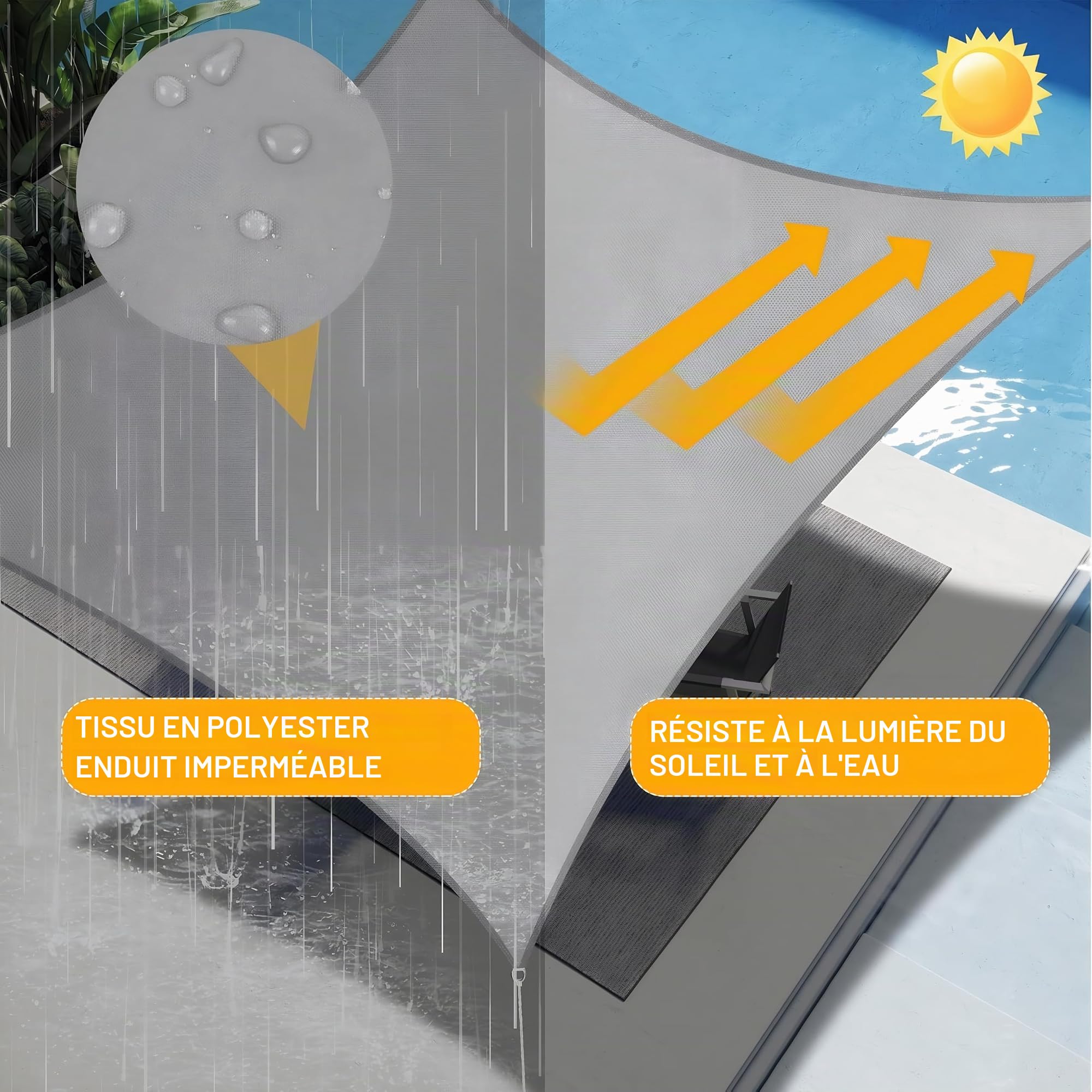 Shade&Beyond Voile d'Ombrage 3x4m Rectangulaire Imperméable, Voile Ombrage avec 95% Protection UV pour Terrasse, Jardin et Piscine Extérieure,Gris Clair