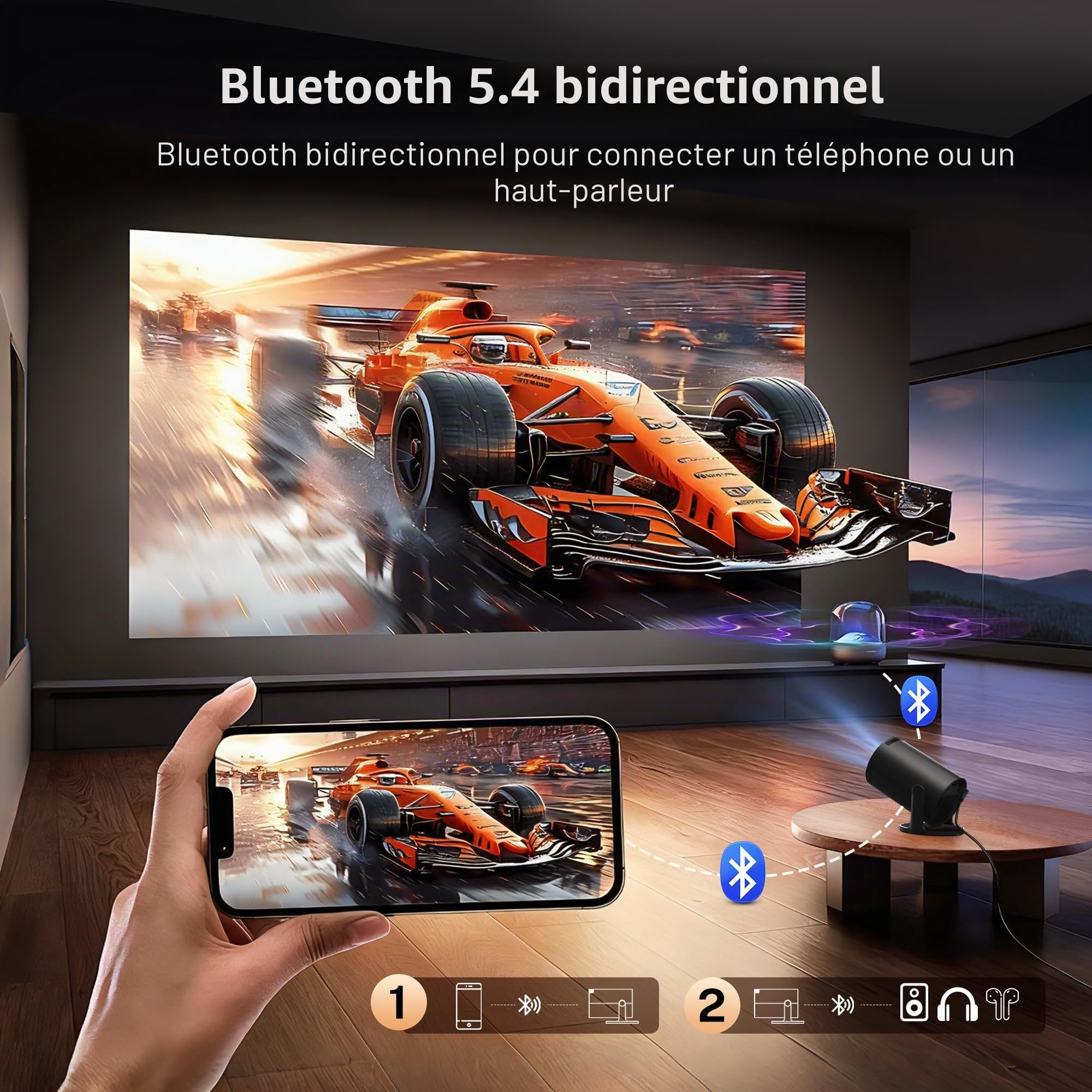 Vidéoprojecteur Compatible 4K Android 14 Mini Video Projecteur Contrôle App