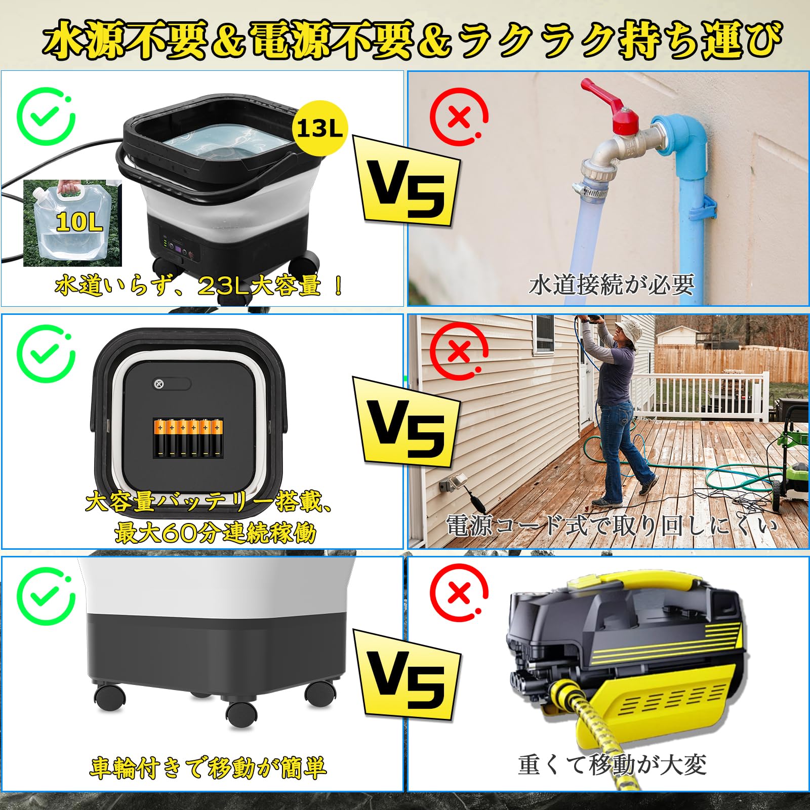 Amazon | 【折りたたみ式・8MPa強力水圧】Perrace 高圧洗浄機