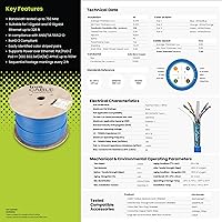 Vista 6 de TRUE CABLE Cable Ethernet a granel de elevación blindada Cat6A, 1000 pies, azul, cobre sólido desnudo 23 AWG, 750 MHz, F/UTP, PoE++ 100 W