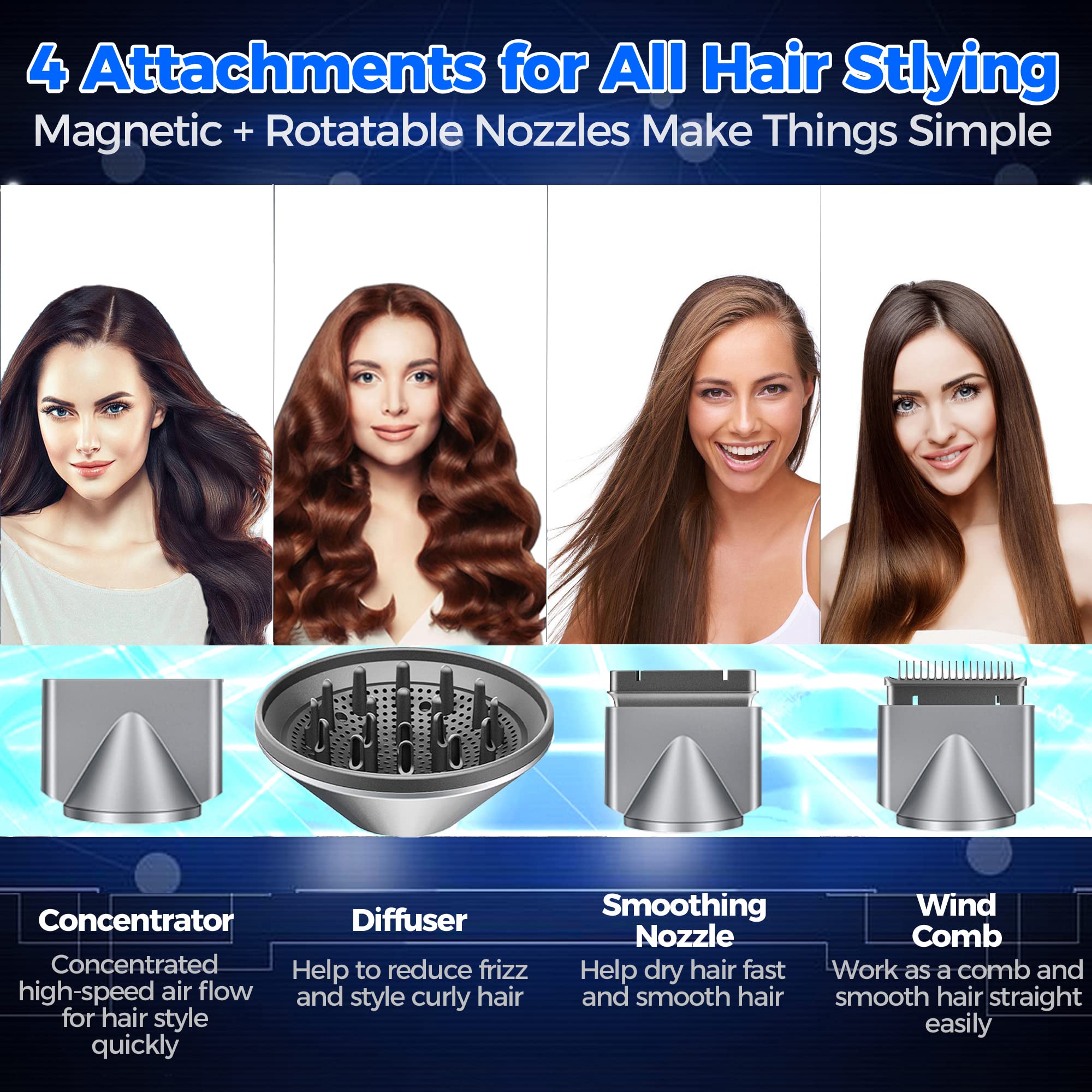 Professional Ceramic Ionic Hair Dryer, Ultra Fast Drying Blow Dryer