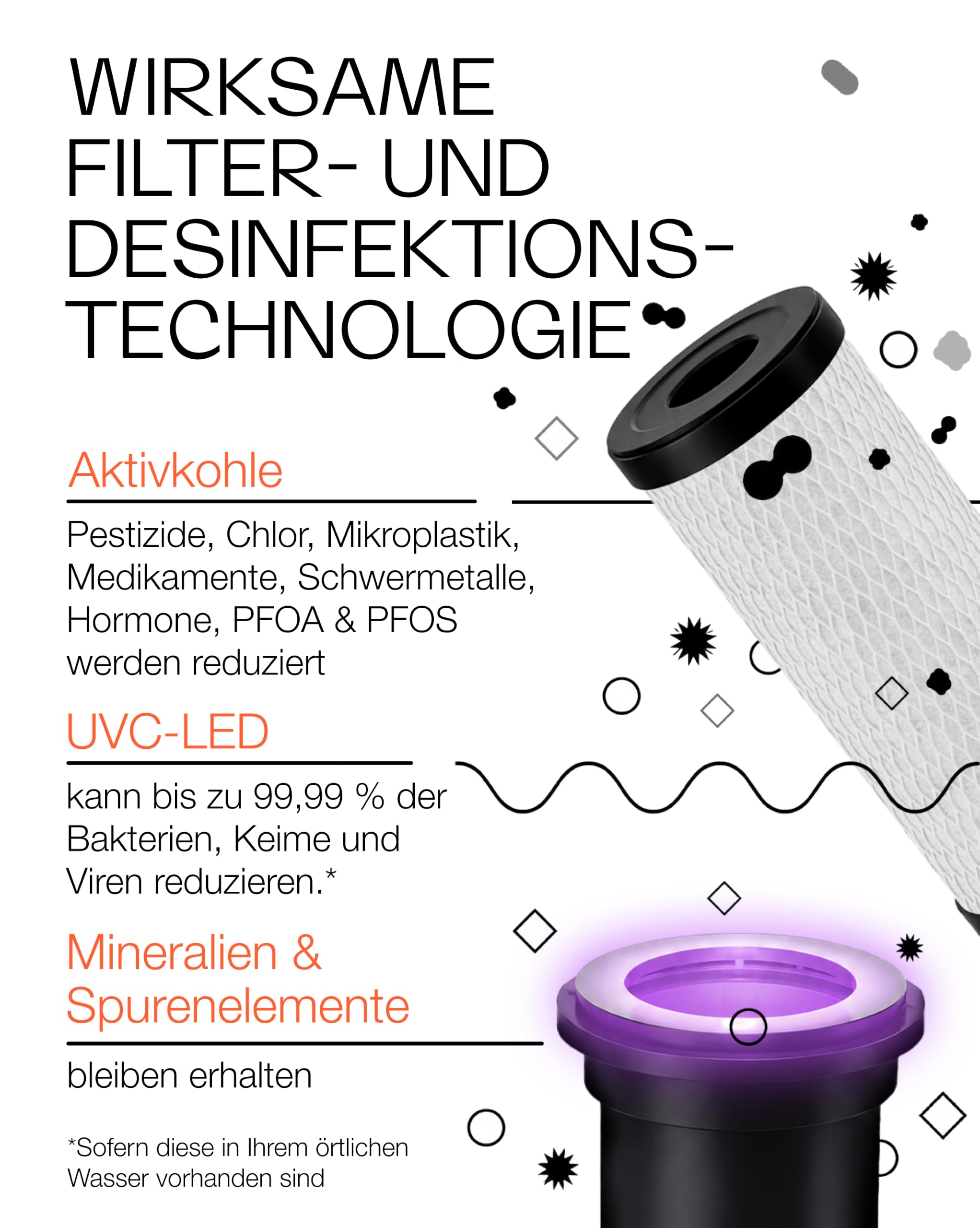 BLANCO AQUA UVC-AC Wasserfilter inkl. BLANCO FONTAS-S II Filter in chrom